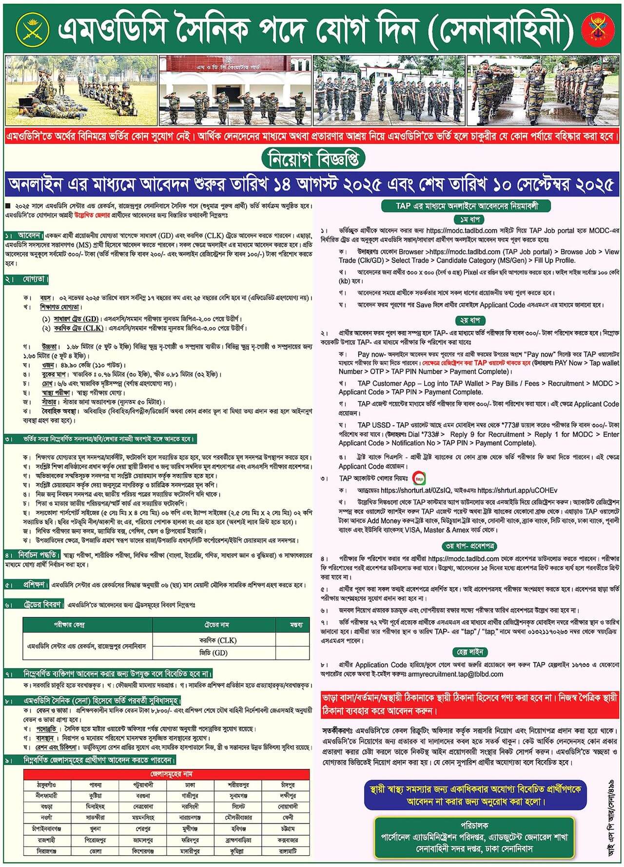MODC Job Circular 2026