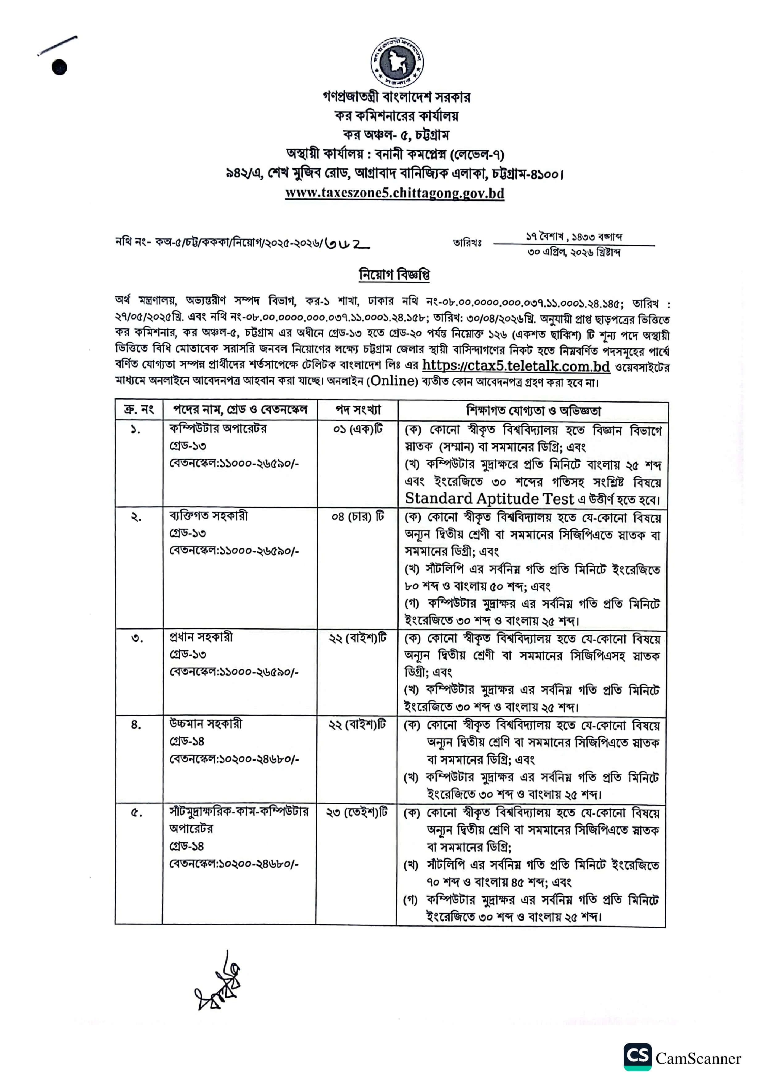 CTAX5 Job Circular 2026 Image 01.jpg