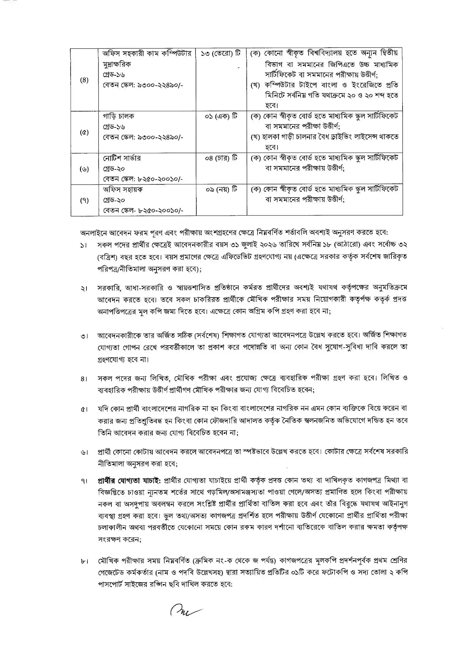 CTAX2 Job Circular 2026 PDF-2.webp