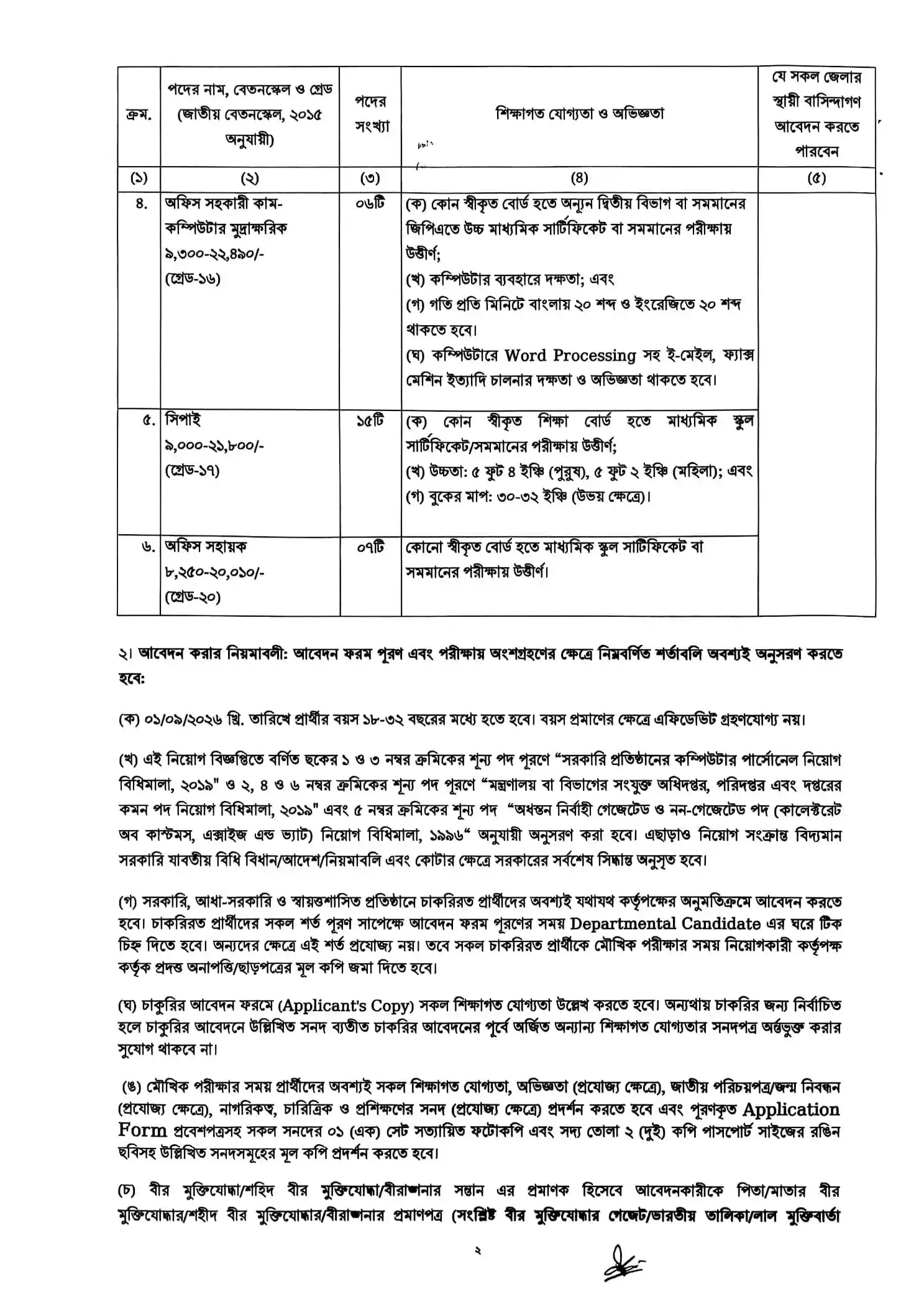 CEVMYM Job Circular 2026 PDF-2.webp
