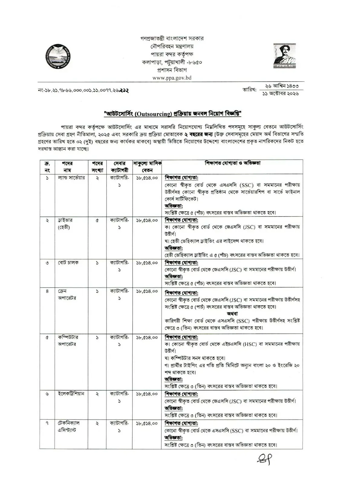 PPA Job Circular 2026 PDF-1.webp