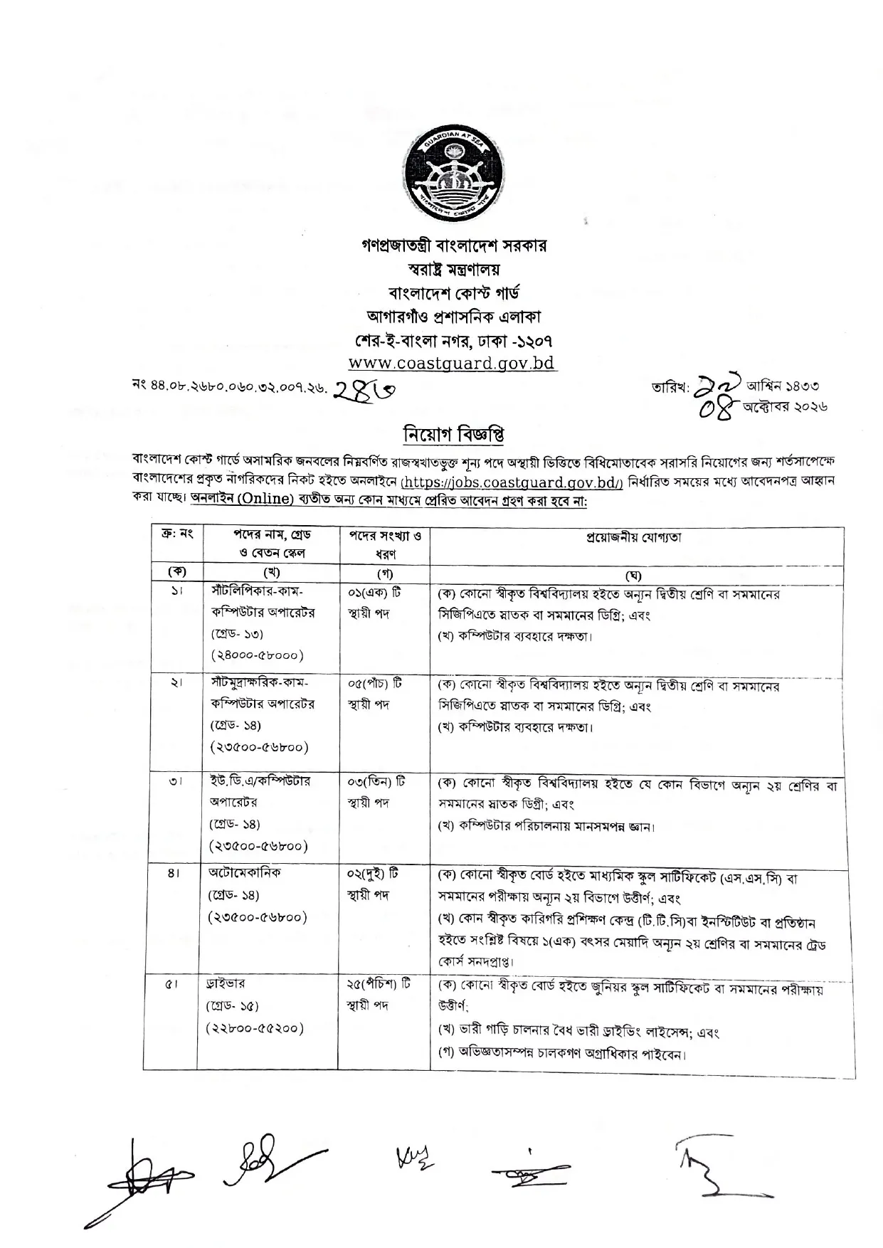 Coast Guard Job Circular 2026 PDF-1.webp
