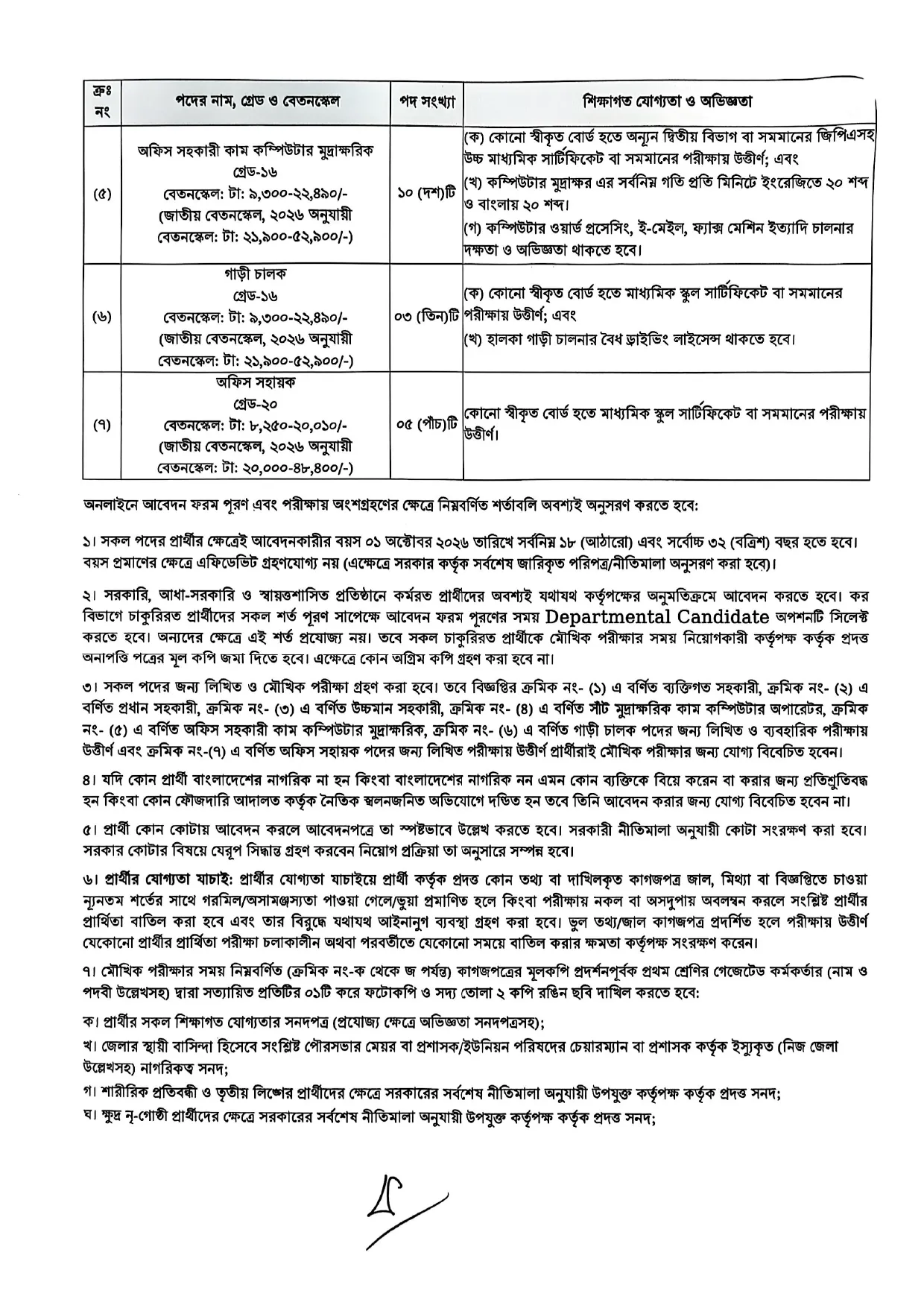 TZC Job Circular 2026 PDF-2.webp