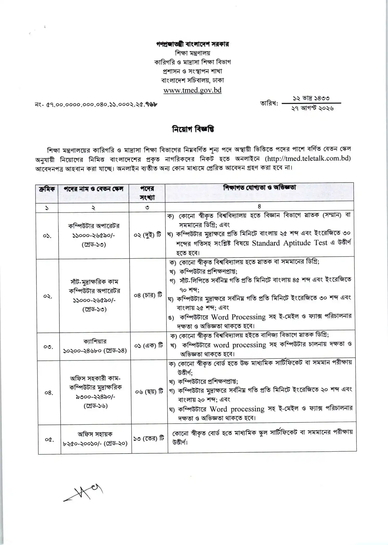 TMED Job Circular 2026 PDF-1.webp