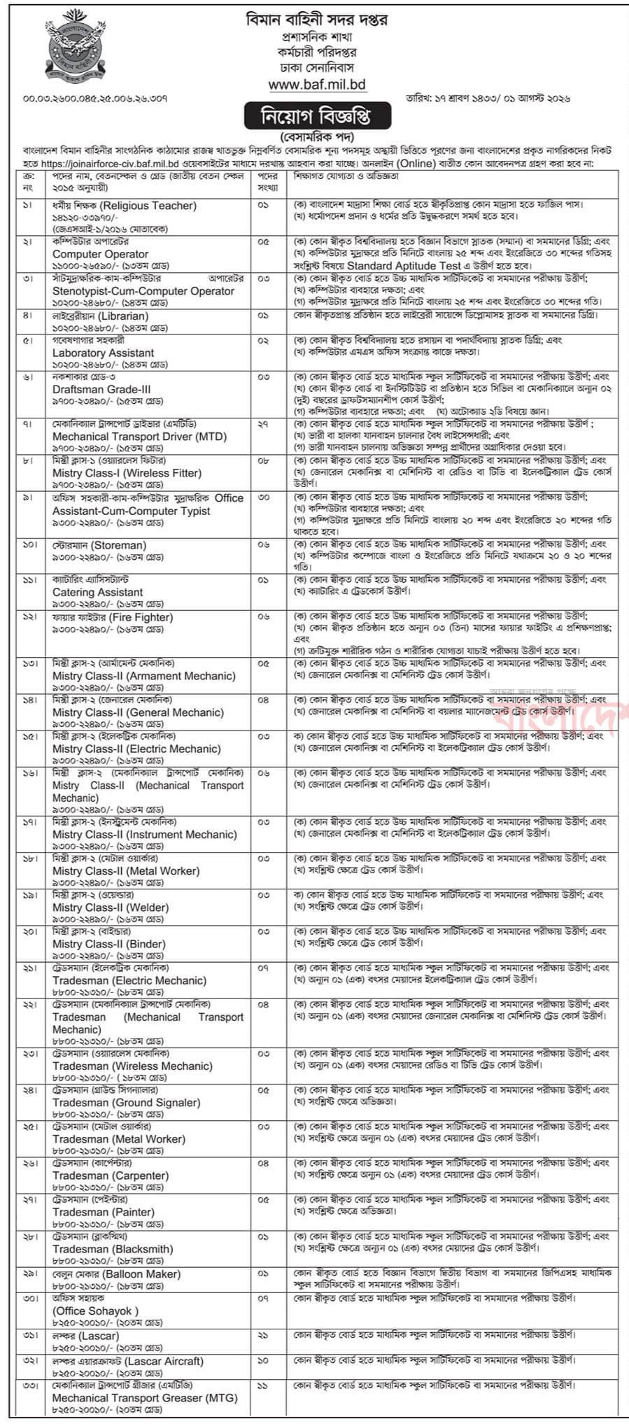 Bangladesh Air Force Job Circular 2026 PDF-1.jpg