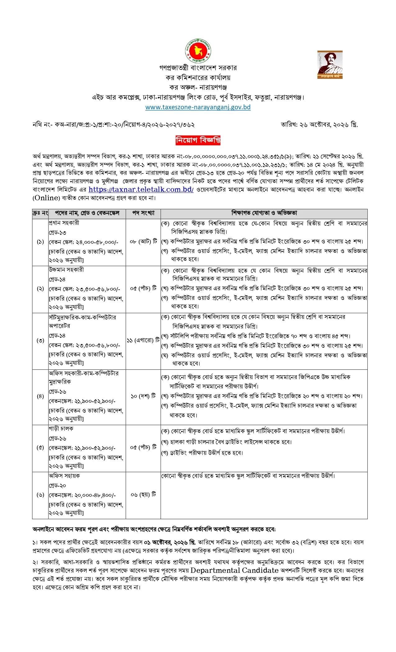 TAXNAR Job Circular 2026 PDF-1.webp