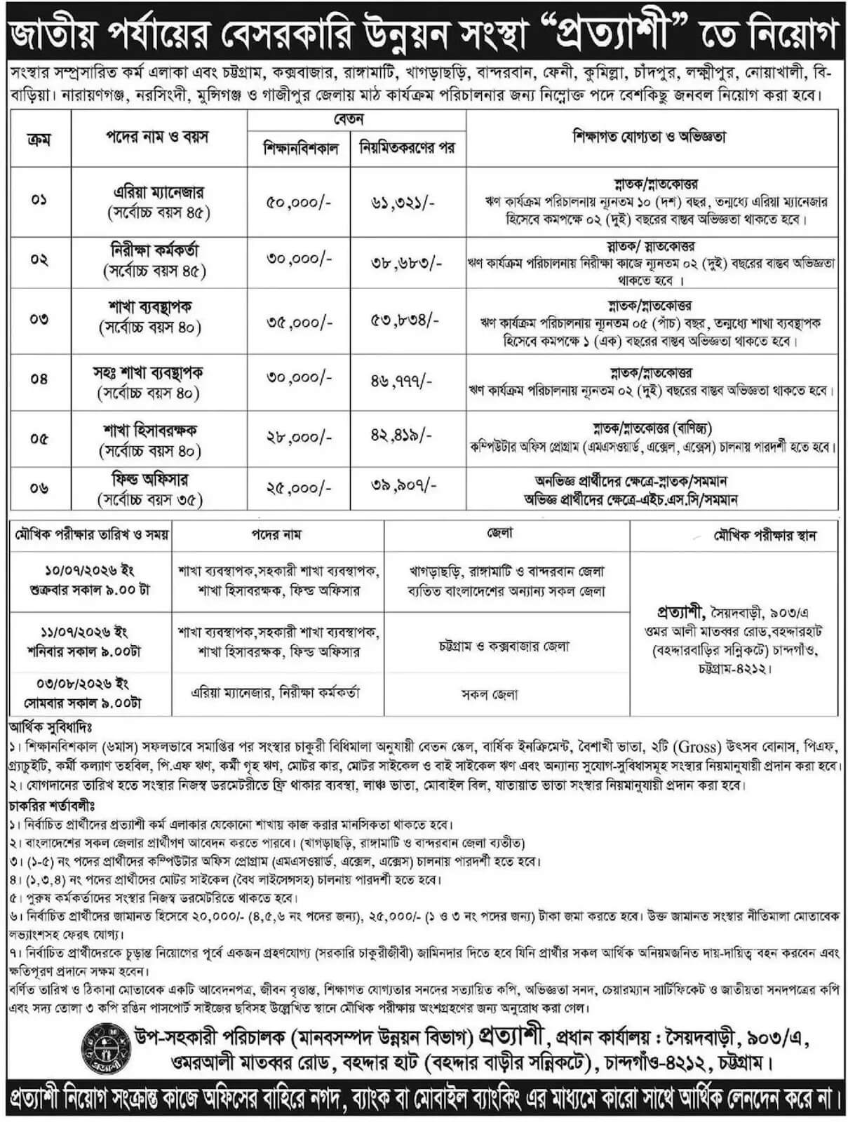 Prottyashi Job Circular 2026.jpg
