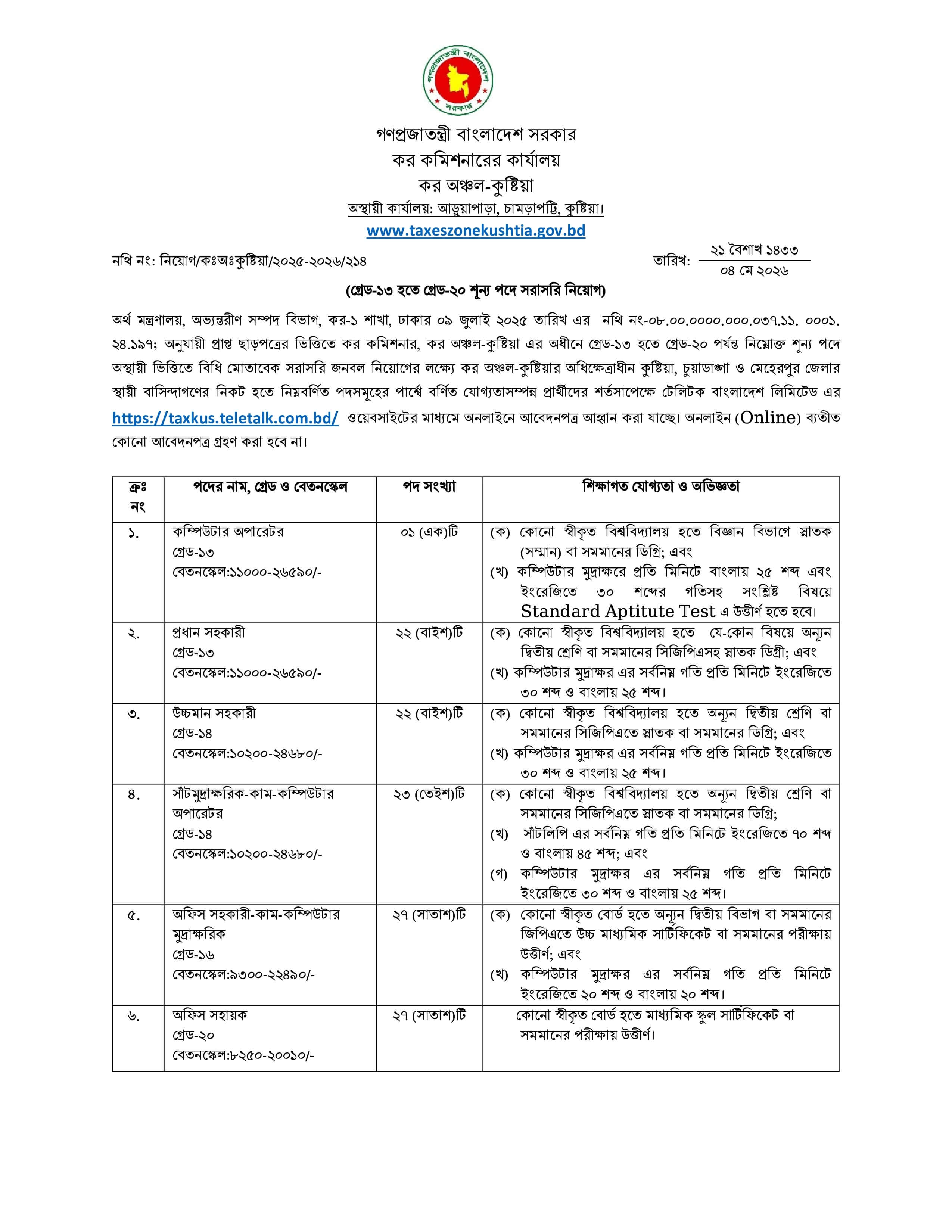 Tax Zone Kushtia Job Circular 2026-1.jpg
