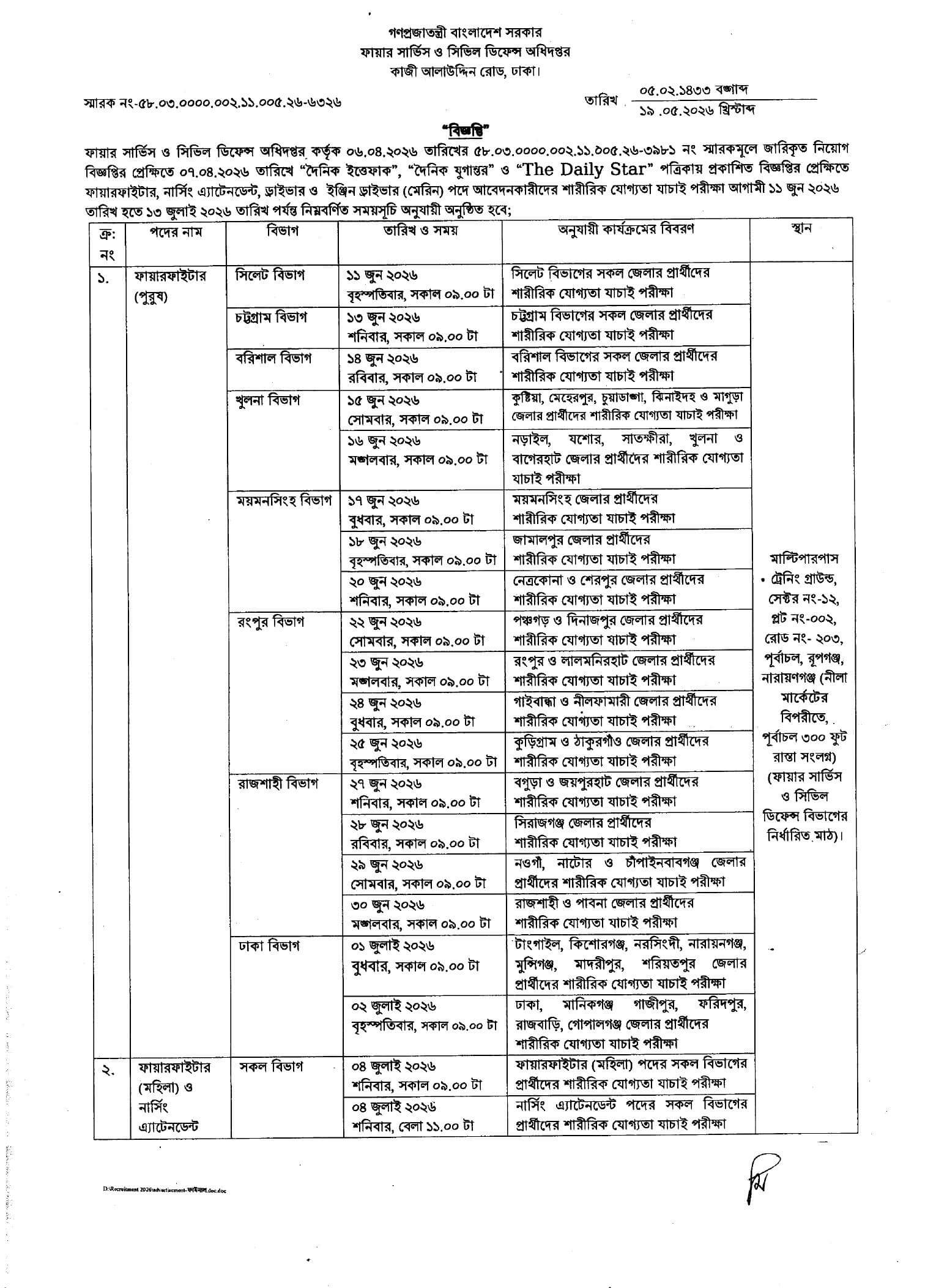 Fire Service Job Circular 2026 image1.jpg