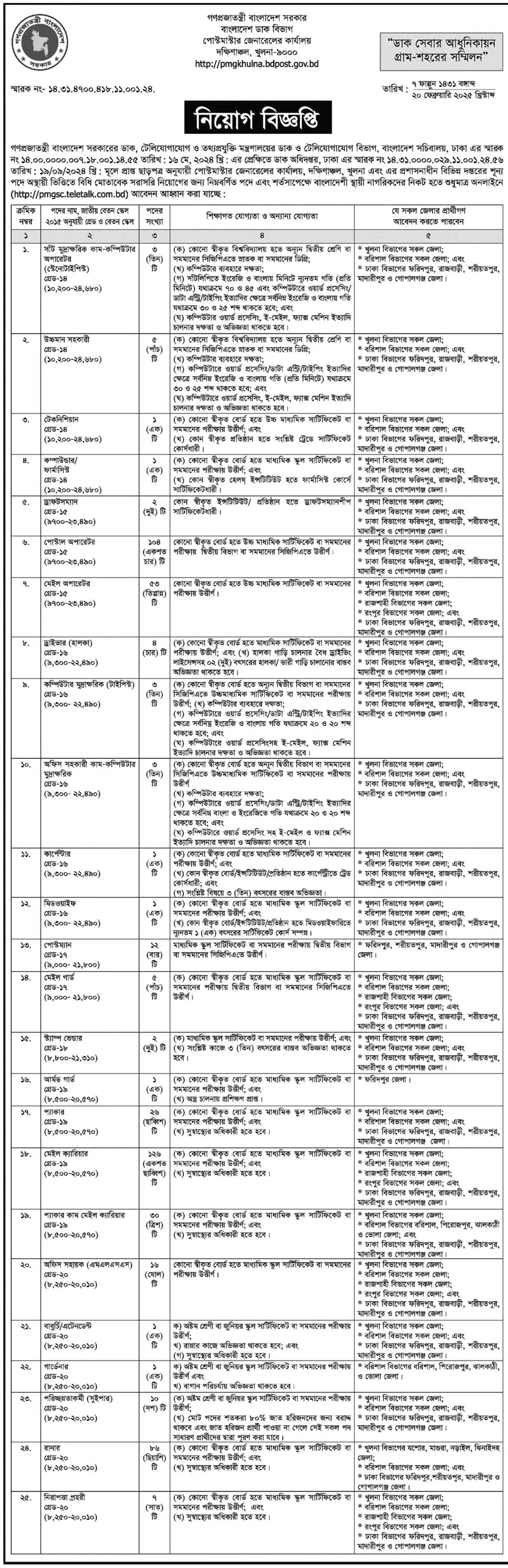 pmgsc-job-circular-1.jpg