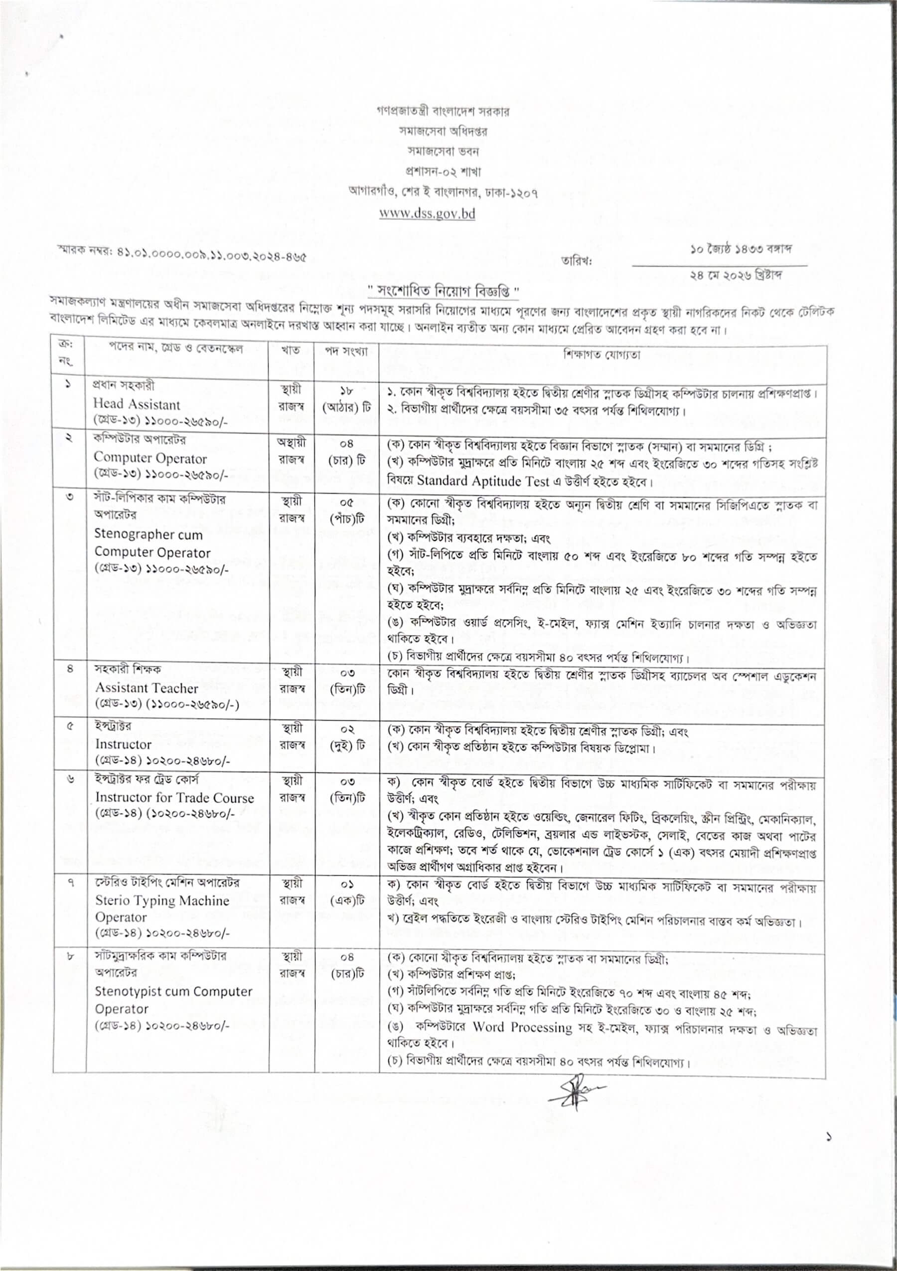 DSS Job Circular 2026 Image1.jpg