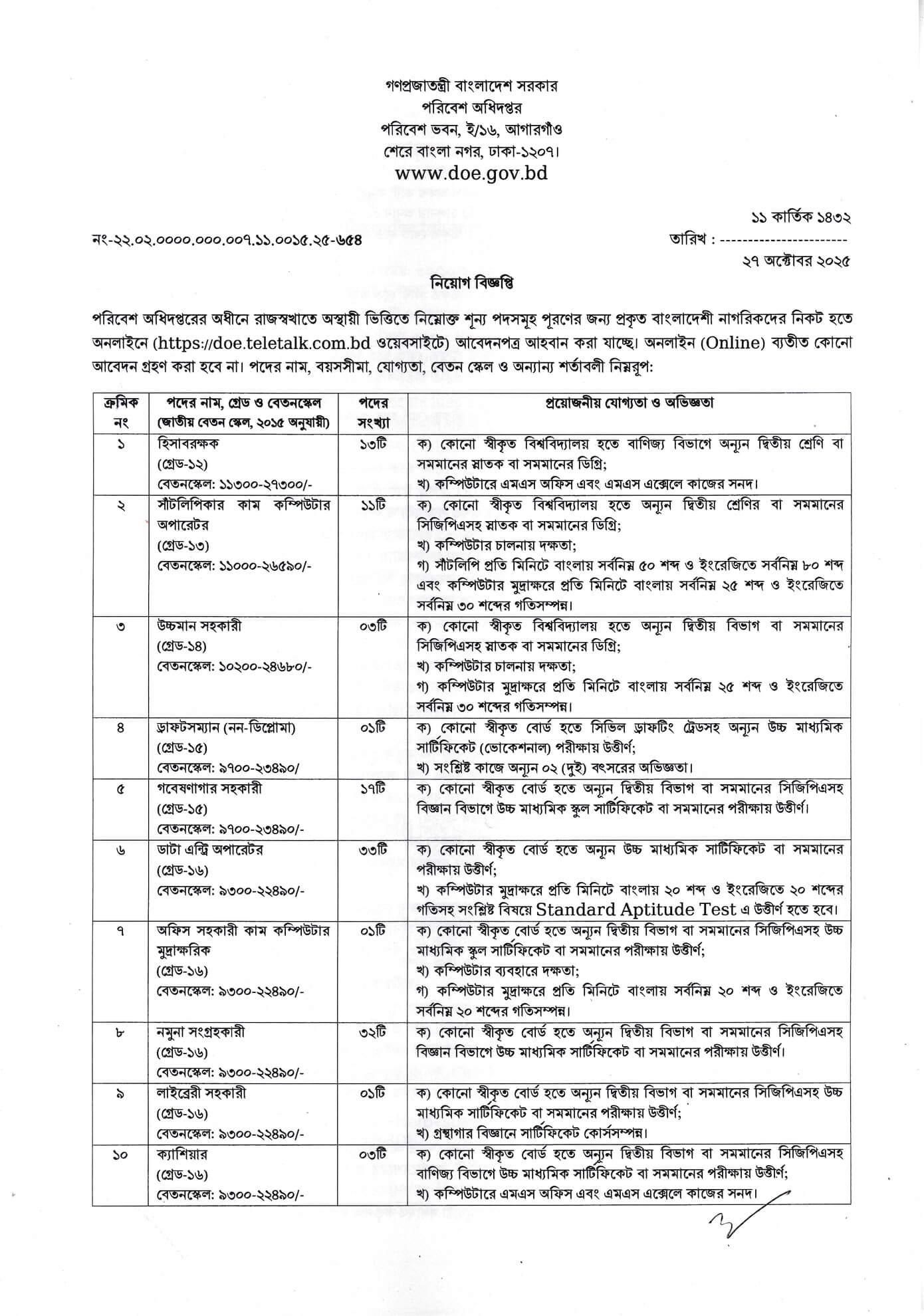 DOE Job Circular 2025 PDF1.jpg