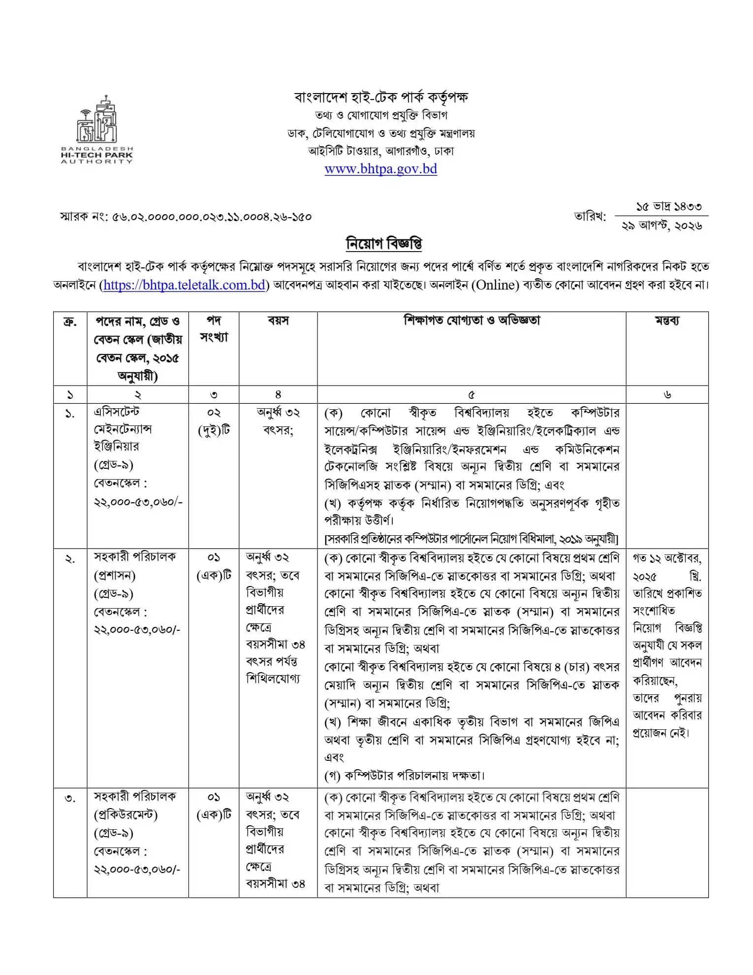 BHTPA Job Circular 2026 PDF-1.webp