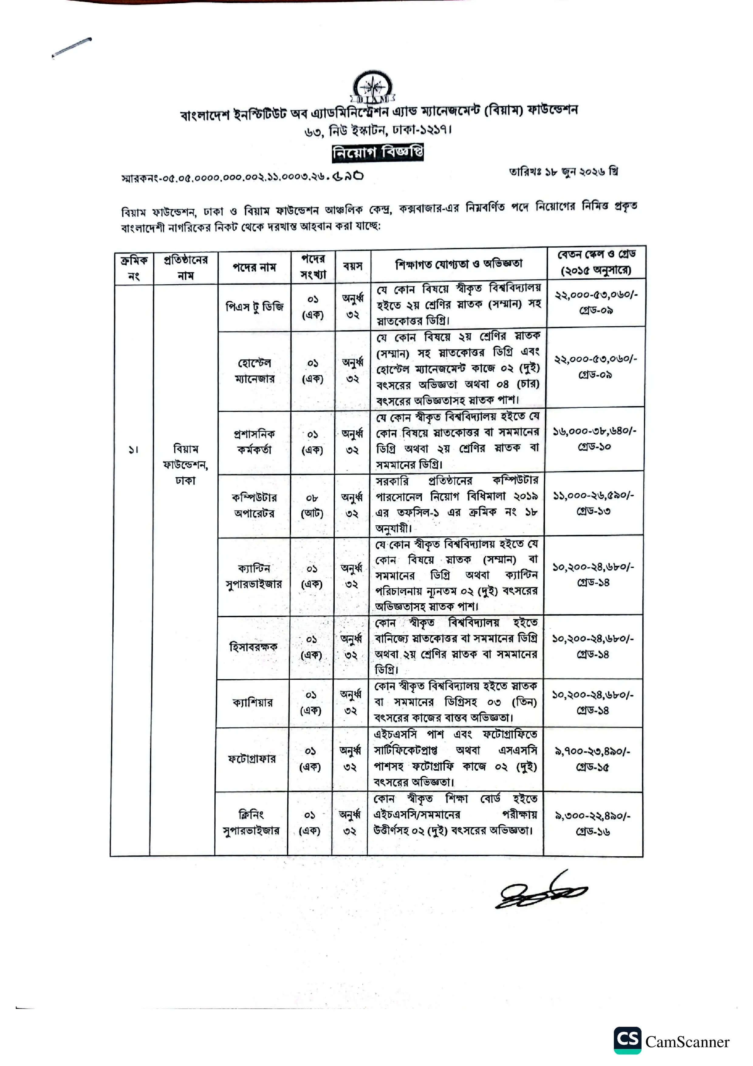 BIAM Foundation Job Circular 2026 PDF1.jpg
