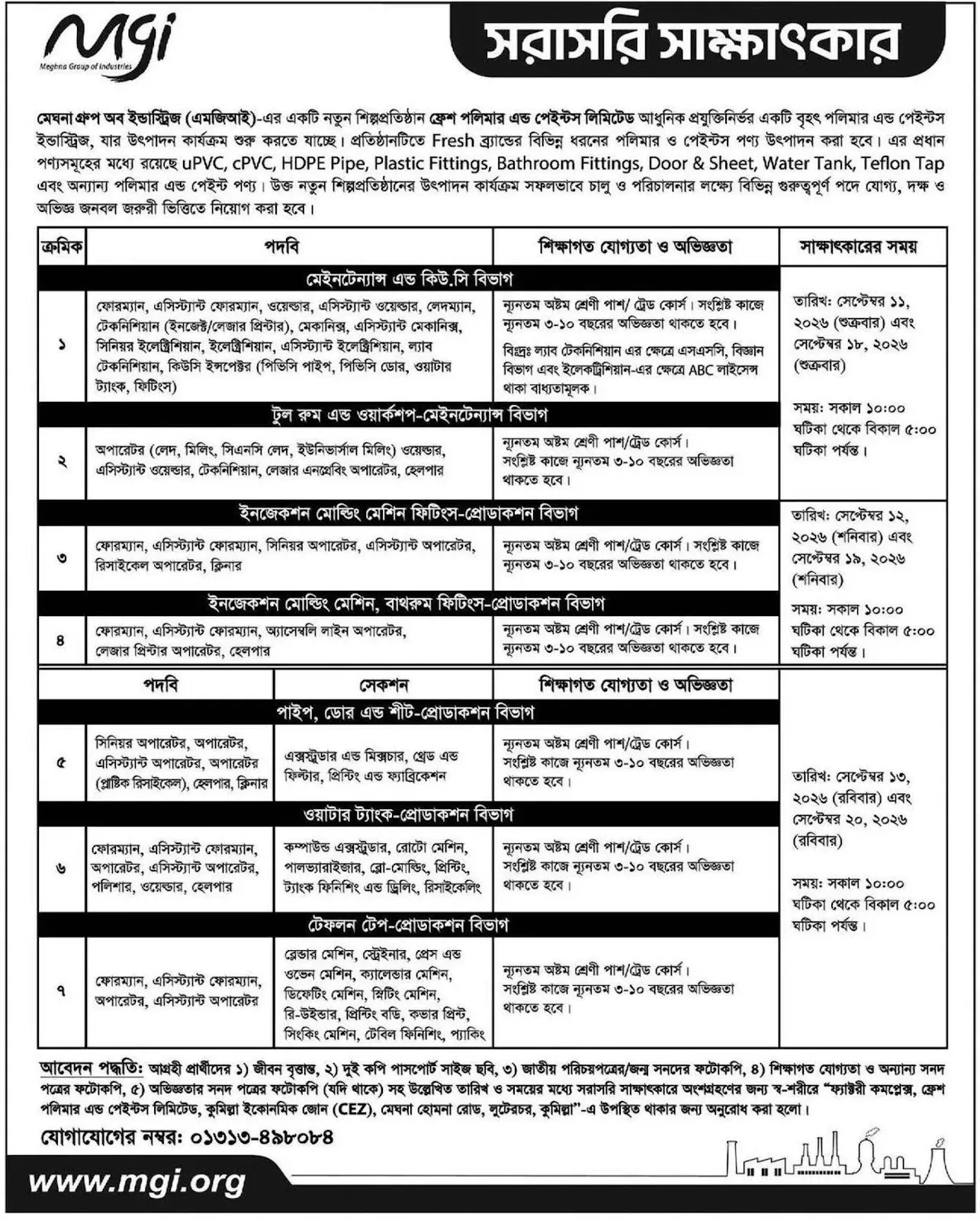 Meghna Group of Industries Job Circular 2026 2.webp