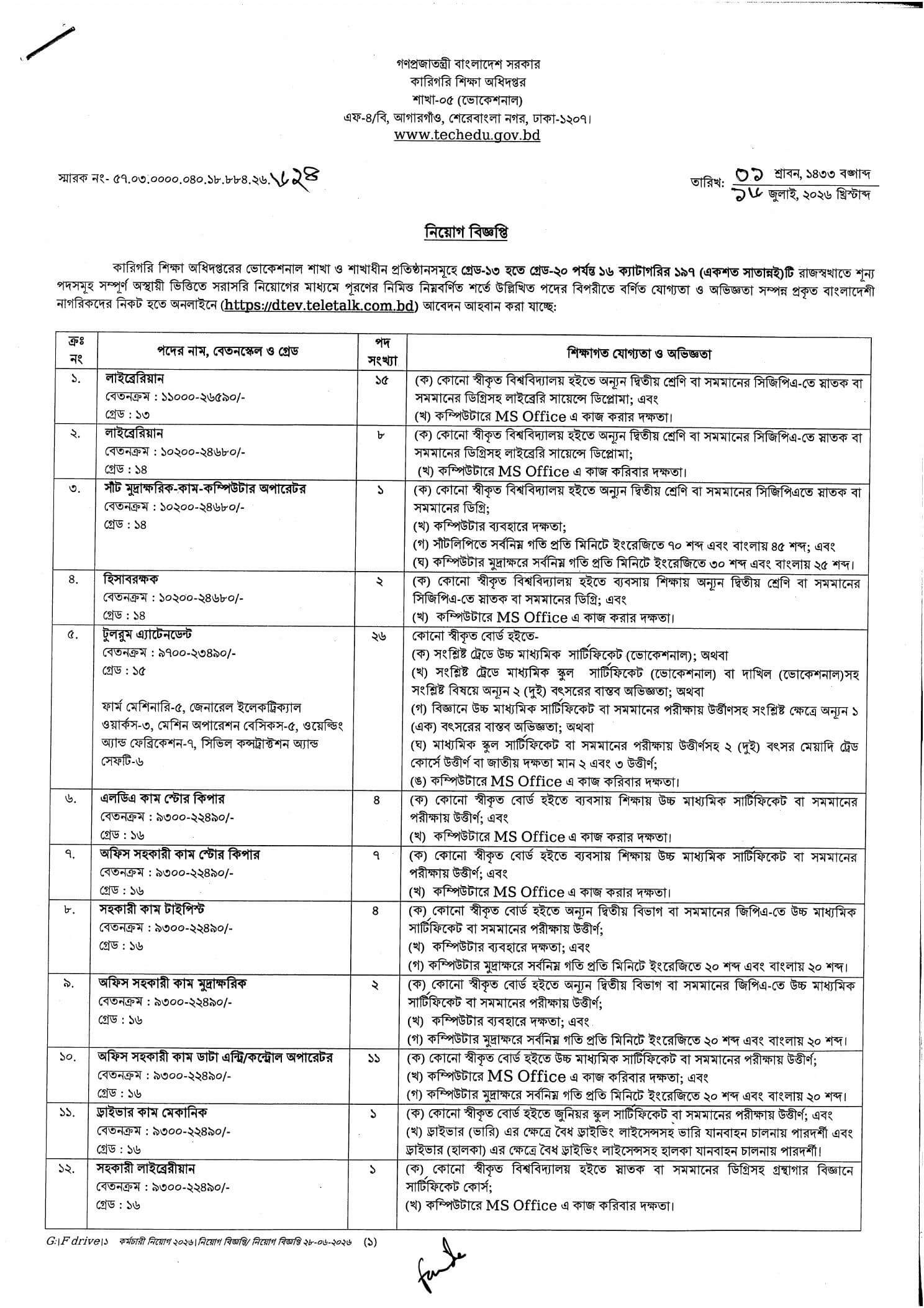 DTE Job Circular 2026 PDF-1.jpg