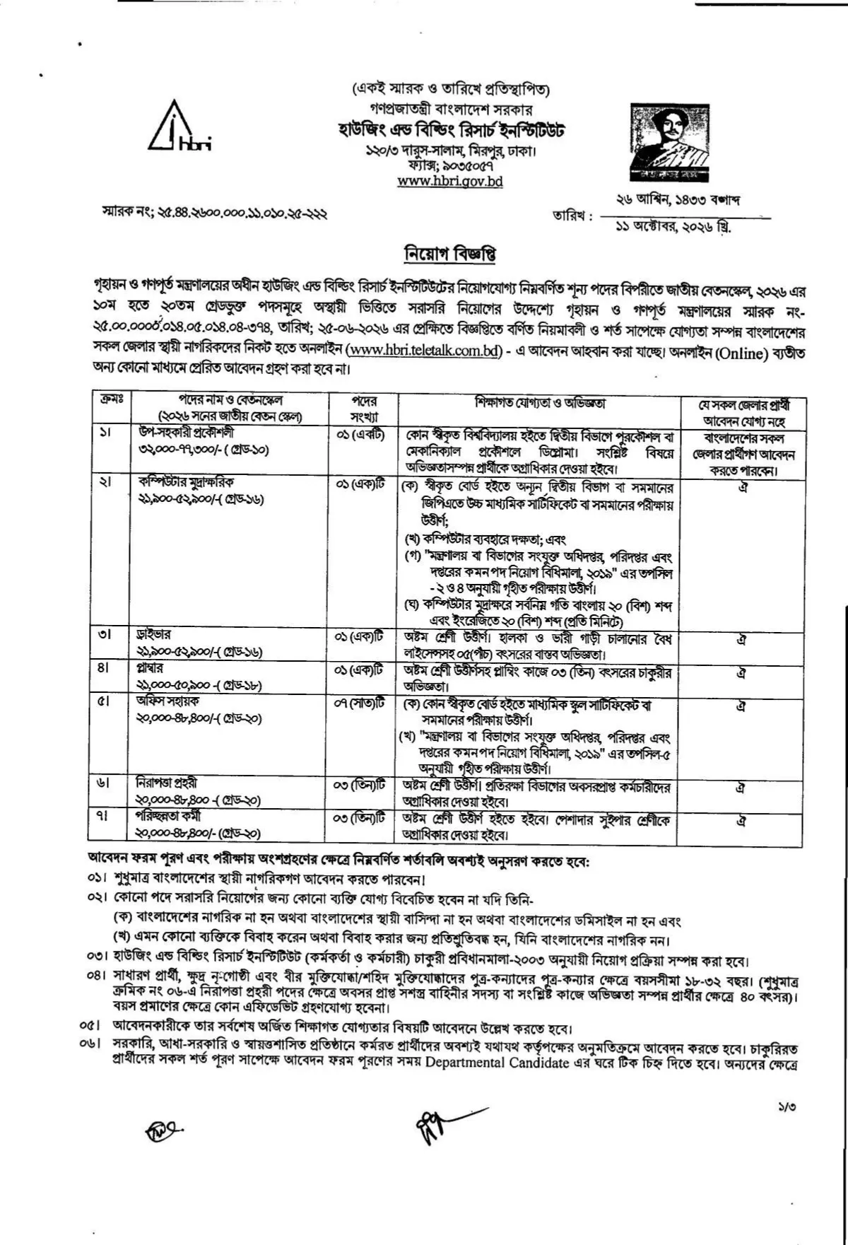HBRI Job Circular 2026 PDF-1.webp