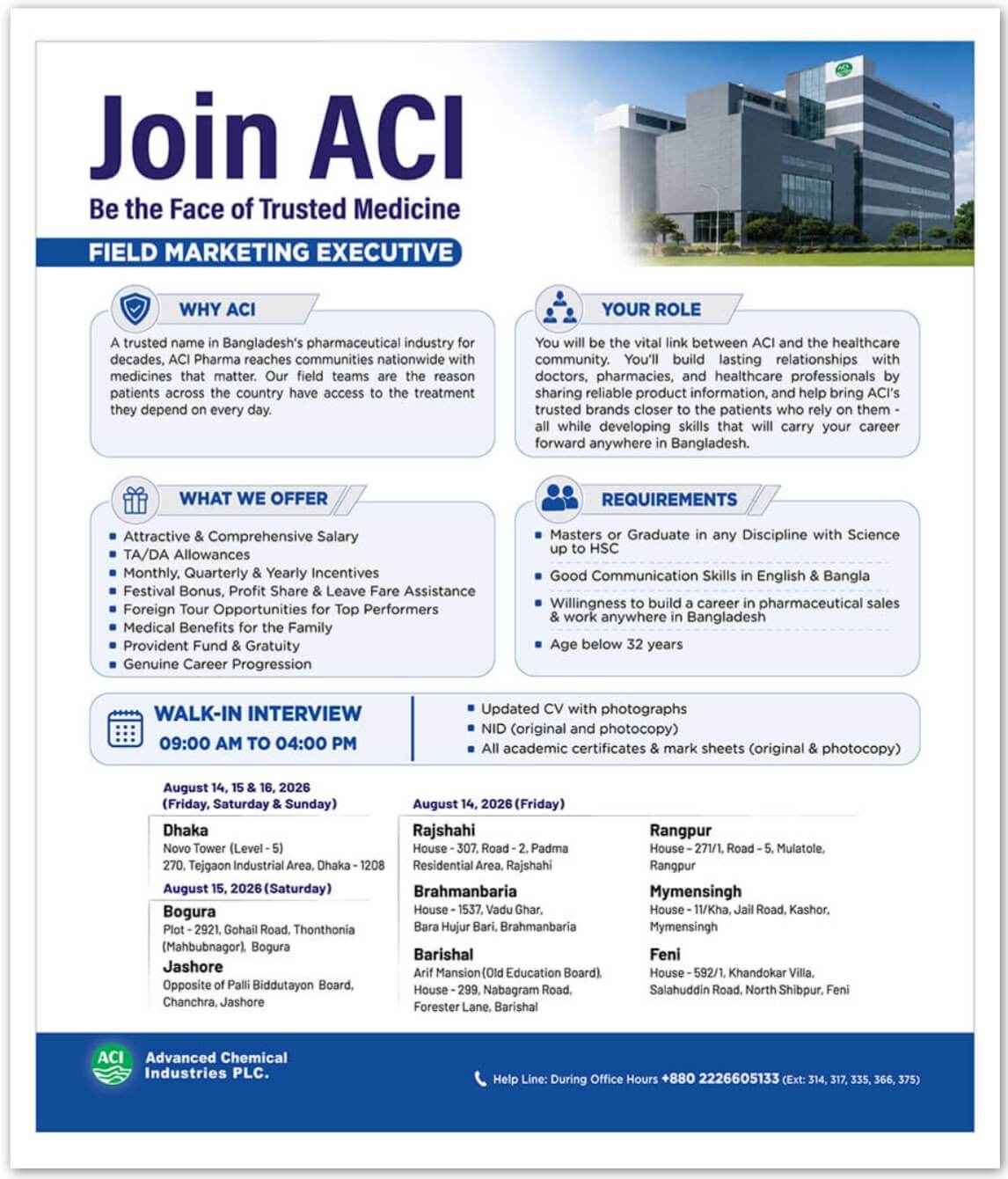 ACI Limited Job Circular 2026.jpg