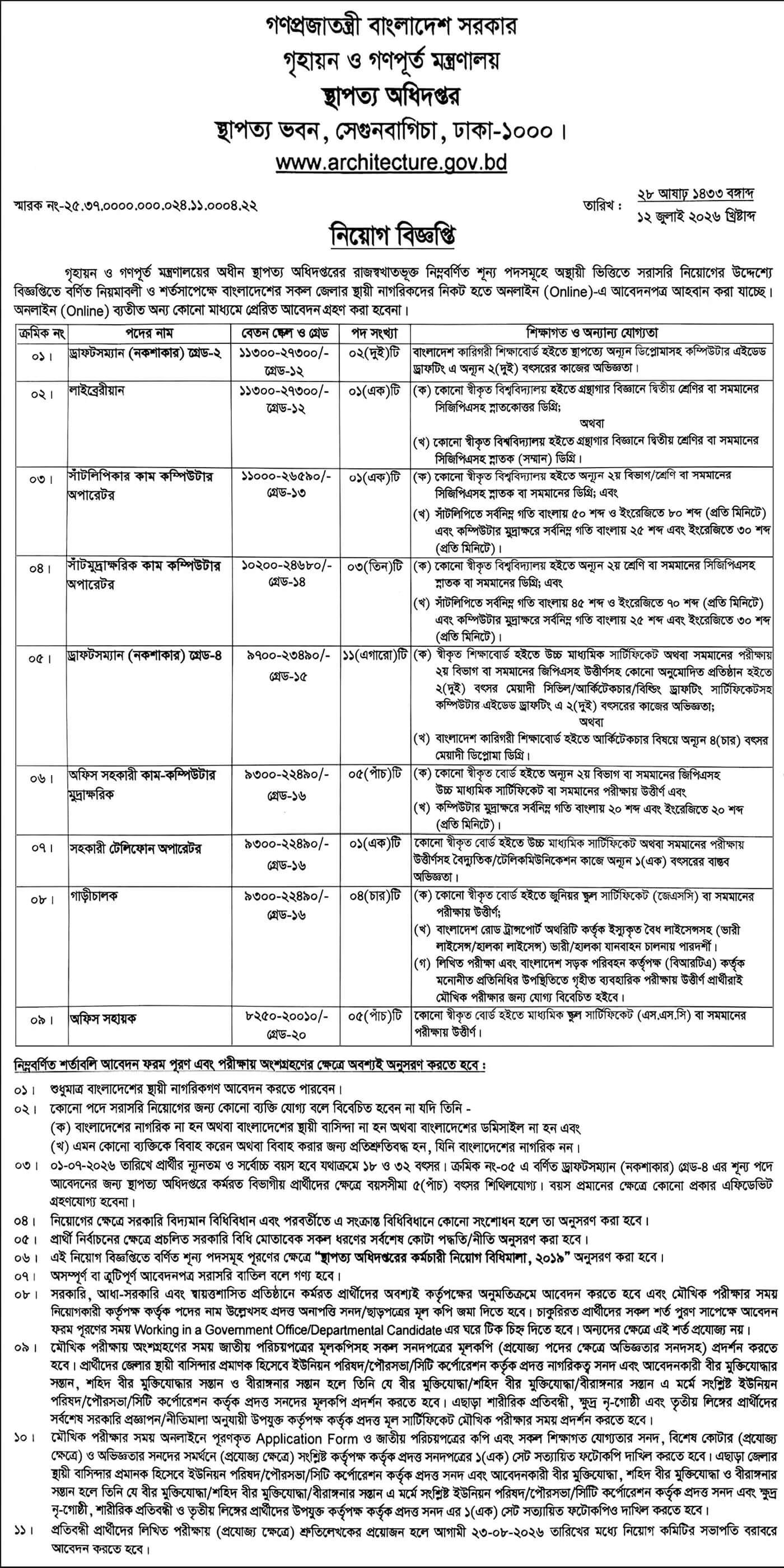 Architecture Job Circular 2026 PDF-1.jpg