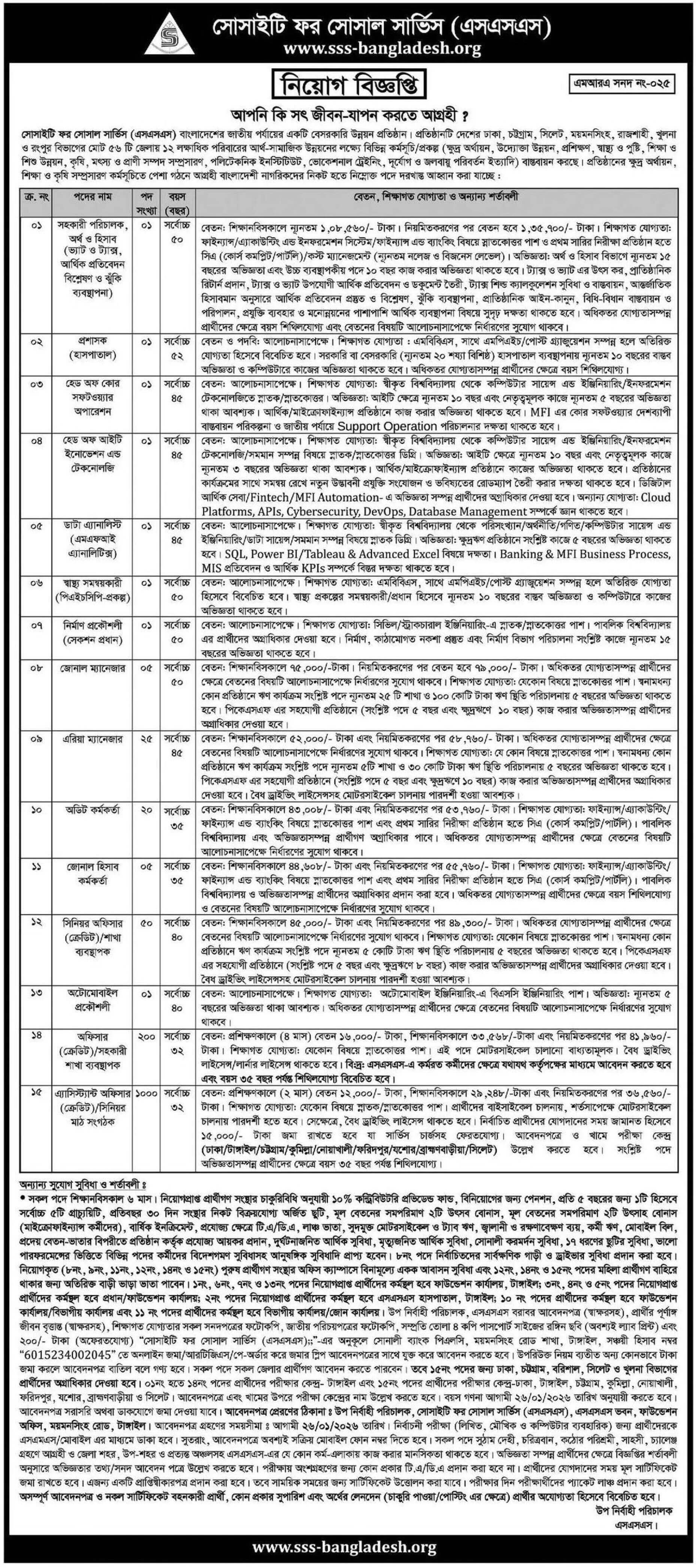 SSS Job Circular 2026.jpg