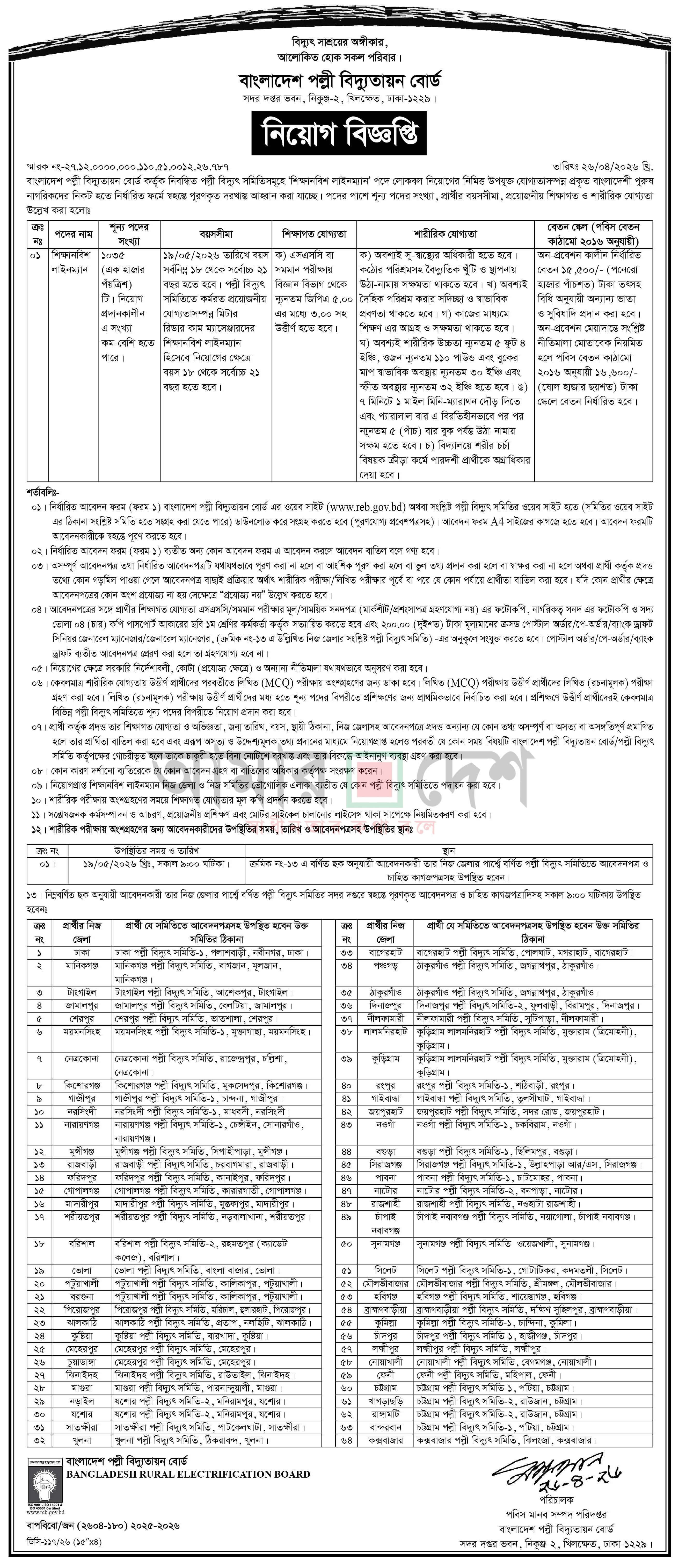 BREB Job Circular 2026.jpg