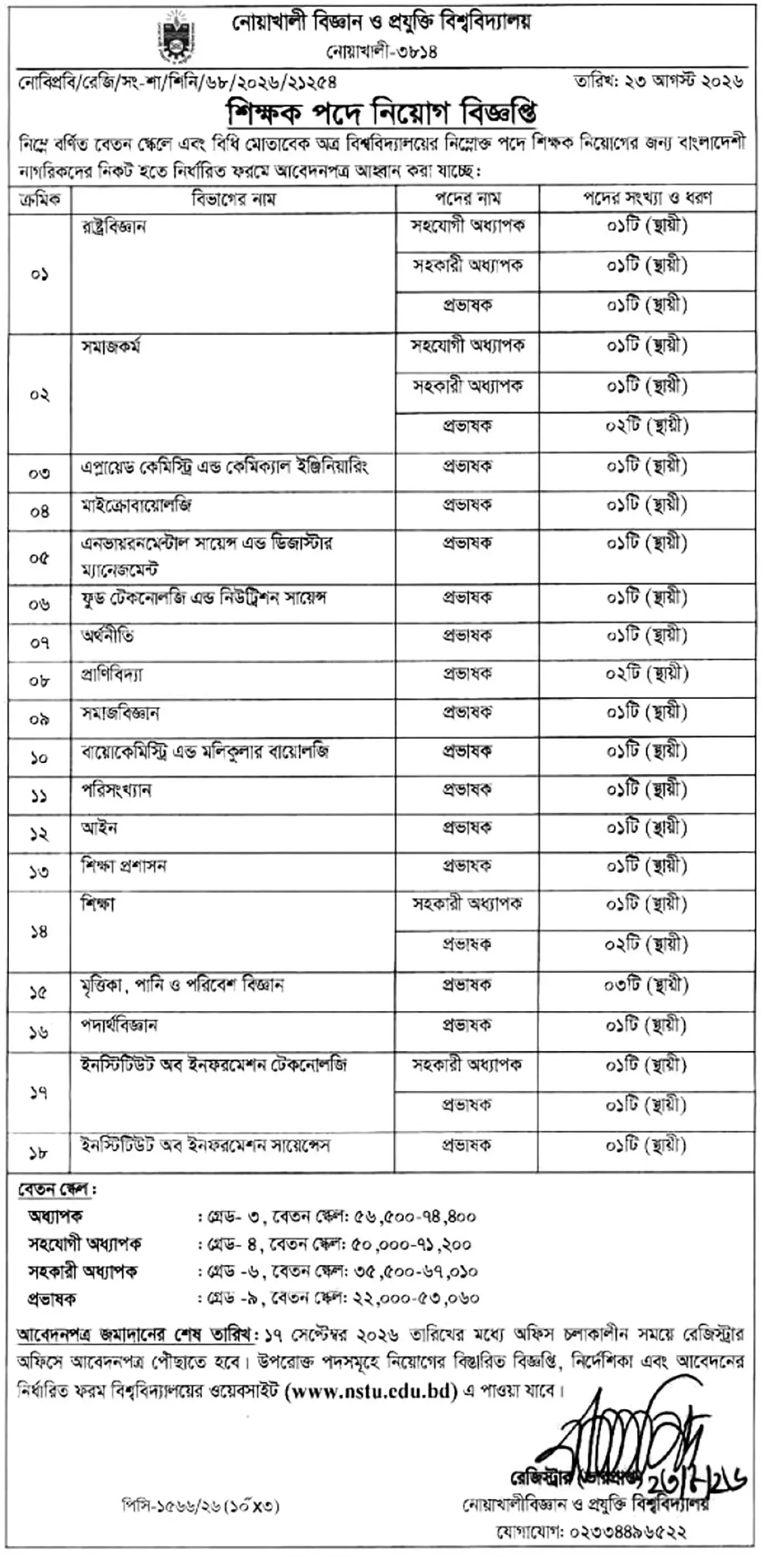 NSTU Job Circular 2026.webp