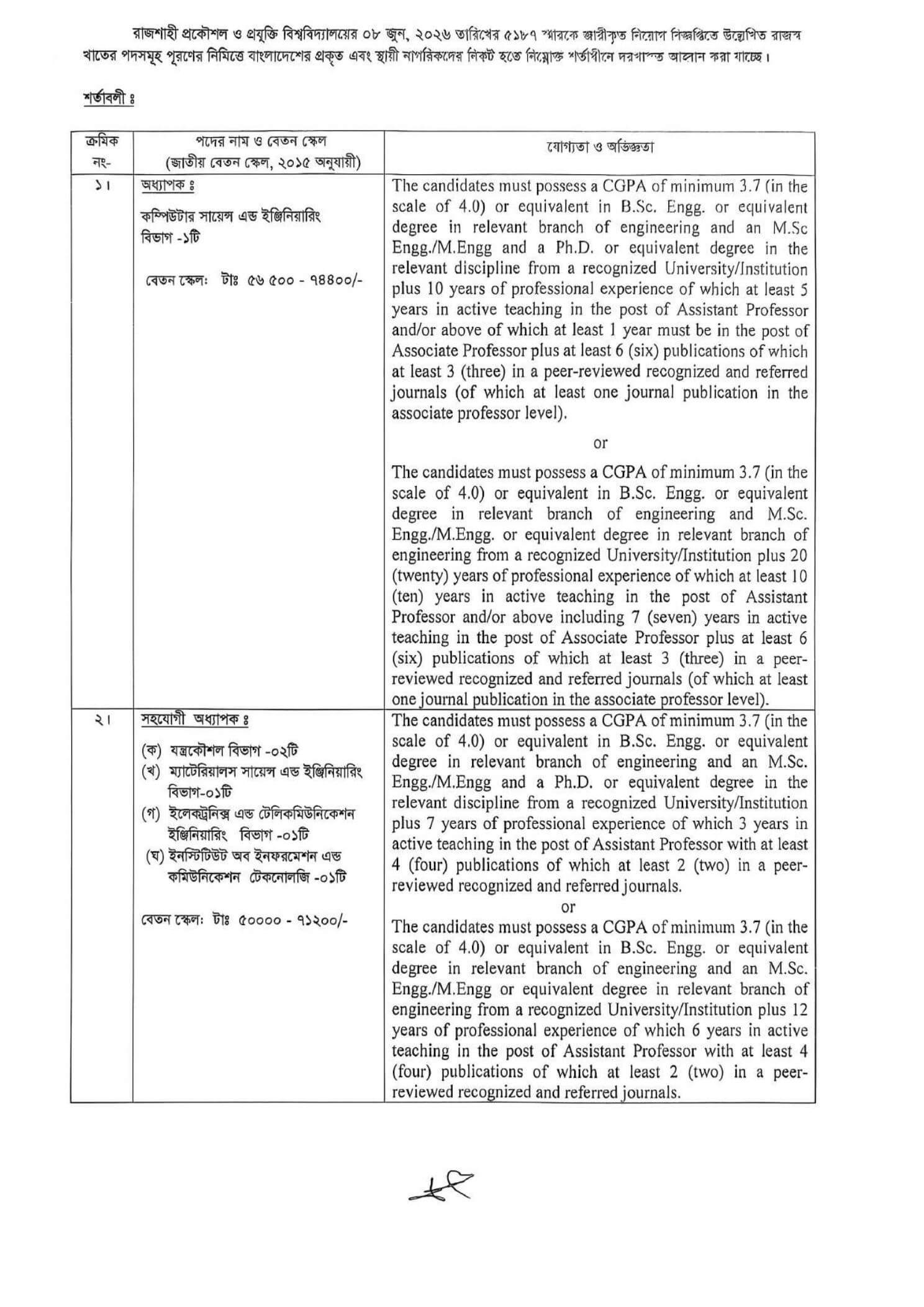 RUET Job Circular 2026 PDF-2.jpg