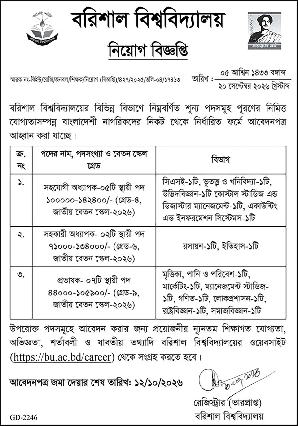Barishal University Job Circular 2026.webp