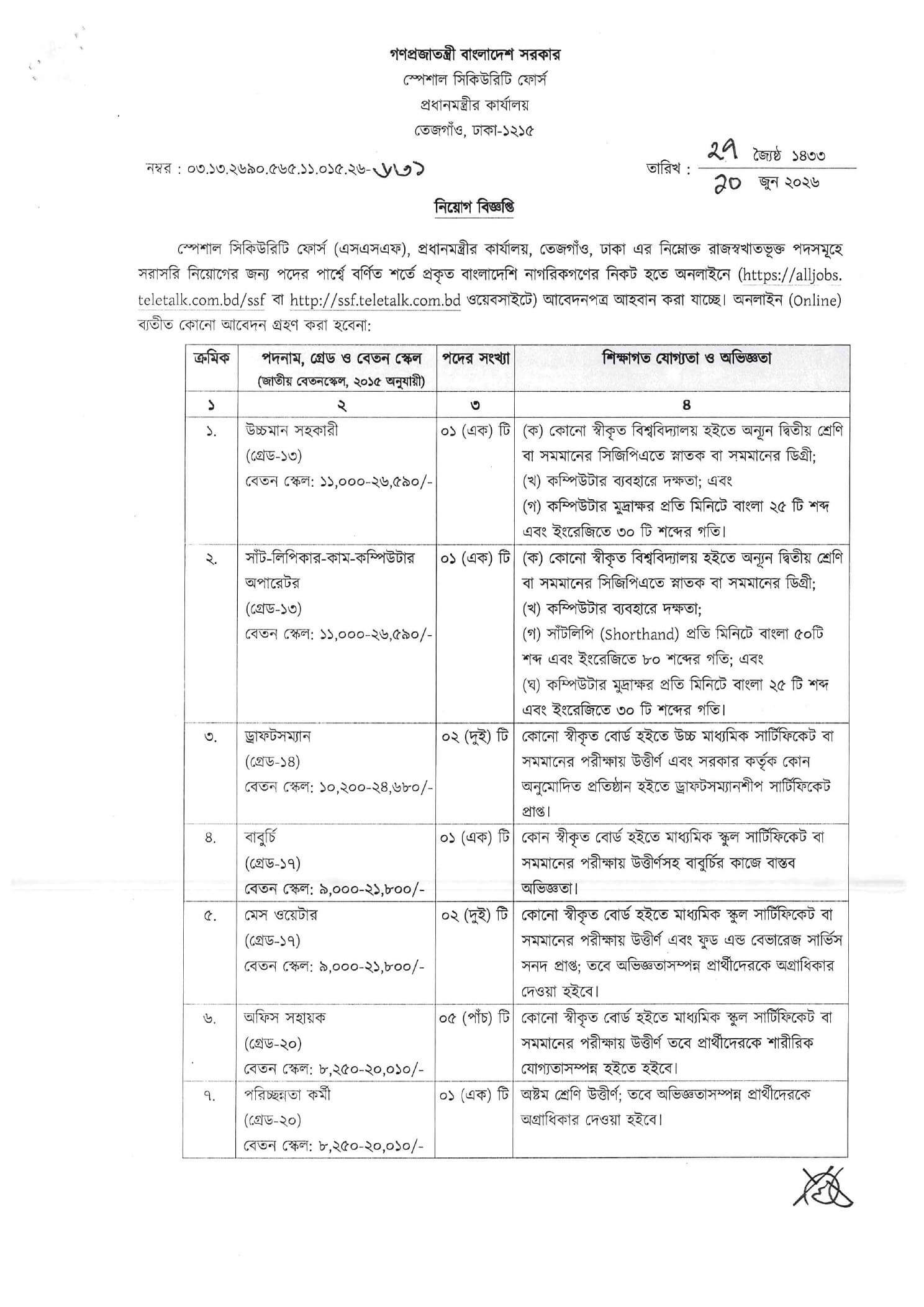SSF Job Circular 2026 PDF-1.jpg