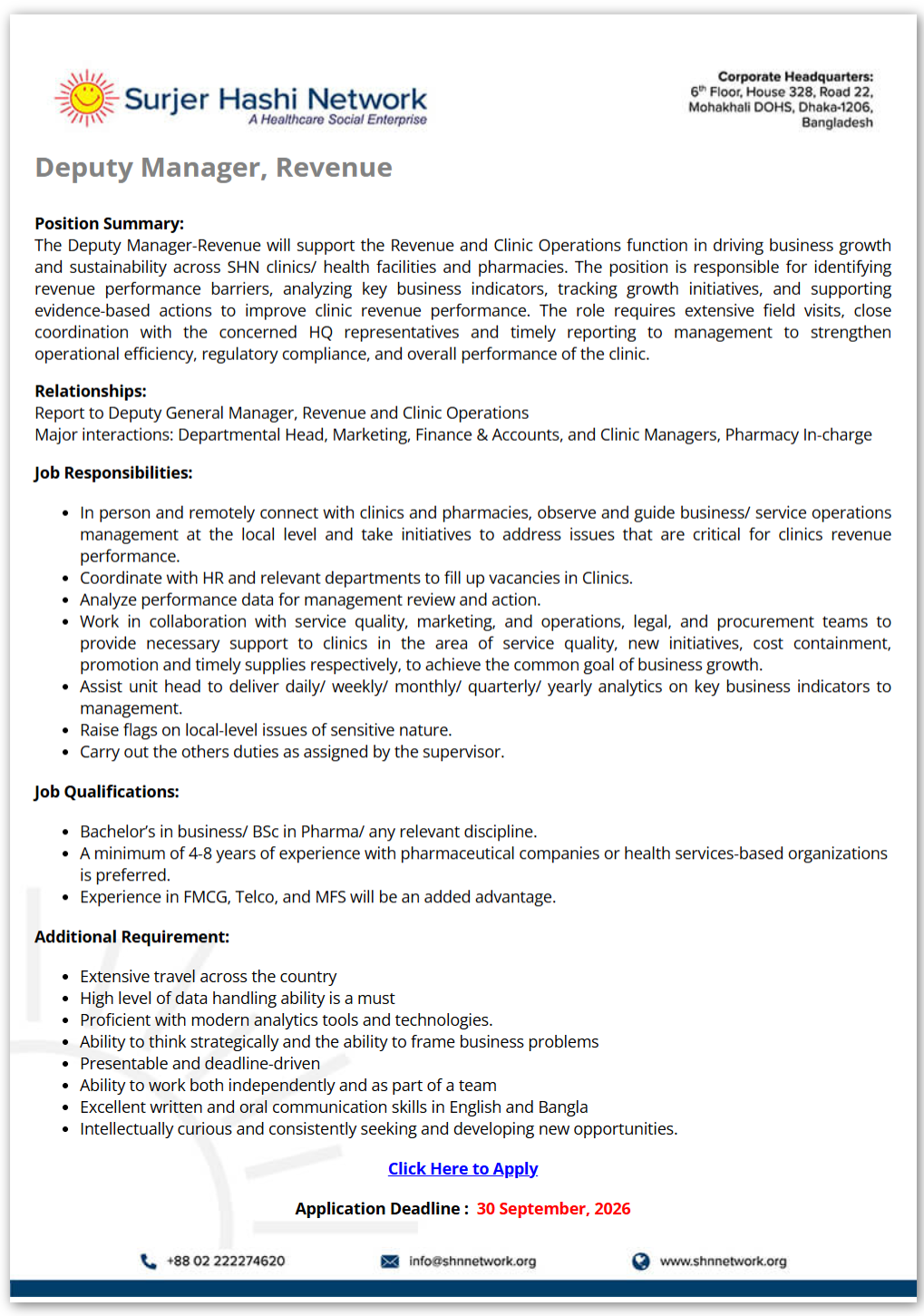 Surjer Hashi Network Job Circular 2026.webp