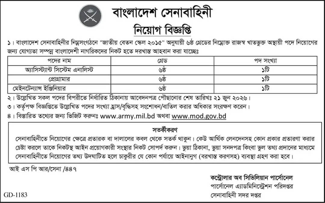 Bangladesh ARMY Civil Job Circular 2026.jpg