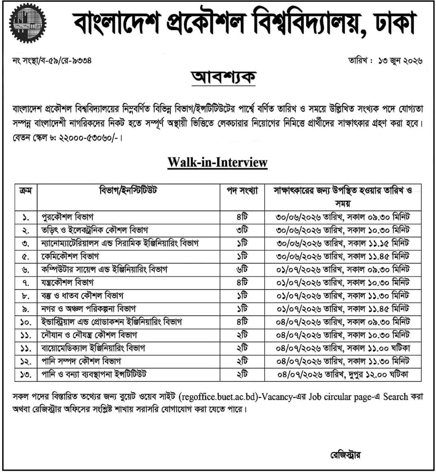 DUET Job Circular 2026.jpg