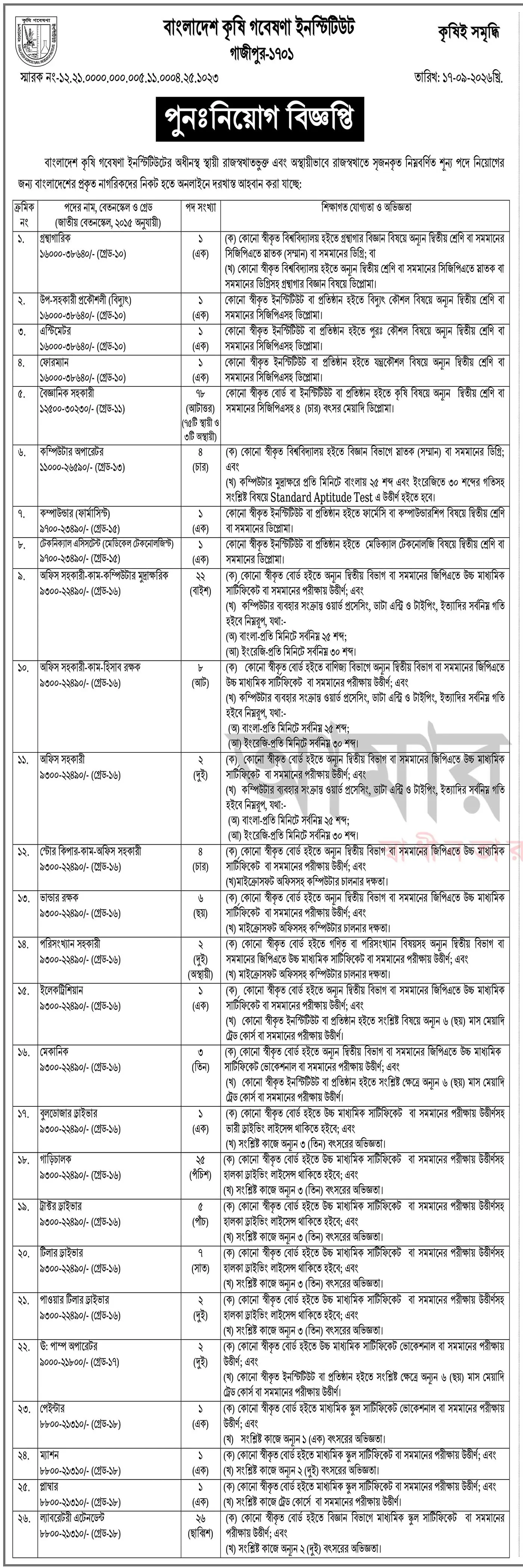 BARI Job Circular 2026 PDF-1.webp