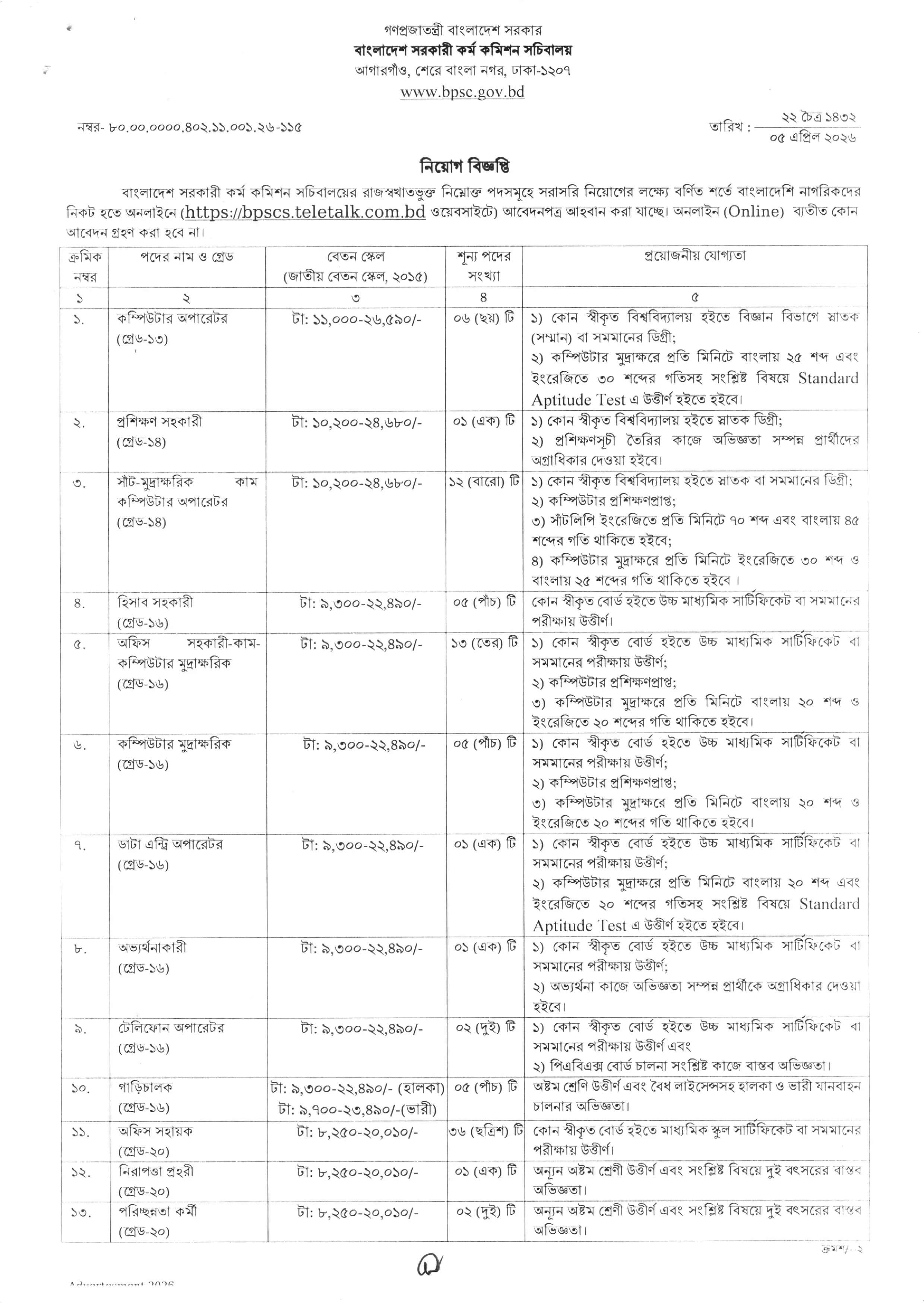 BPSC Non Cadre Job Circular-1.jpg