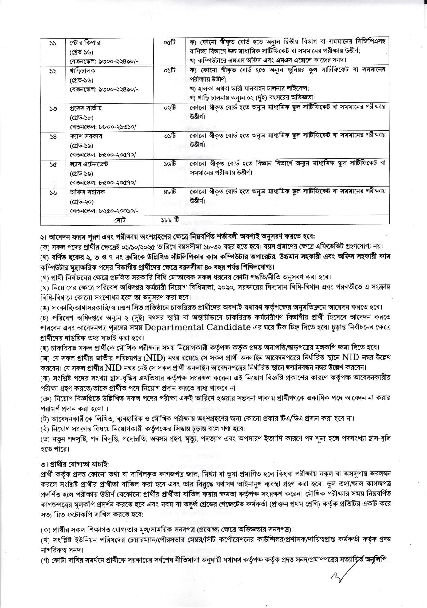 DOE Job Circular 2025 PDF2.jpg