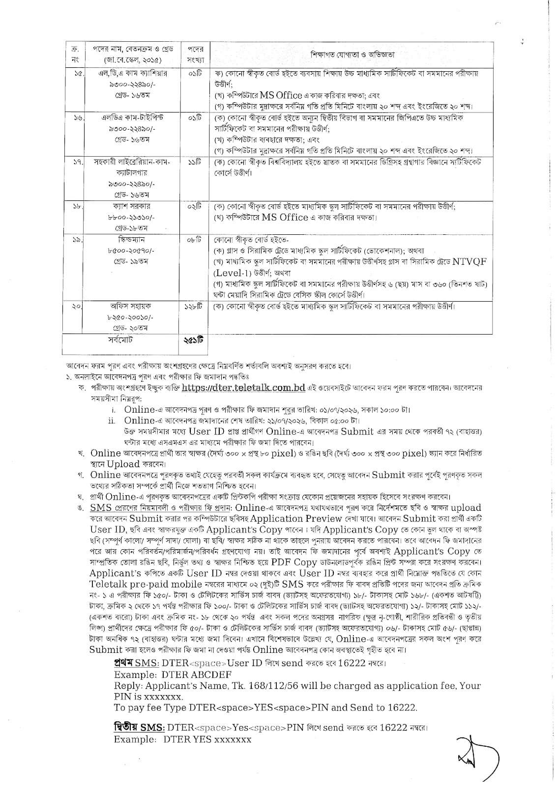 DTE Job Circular 2026 PDF2.jpg