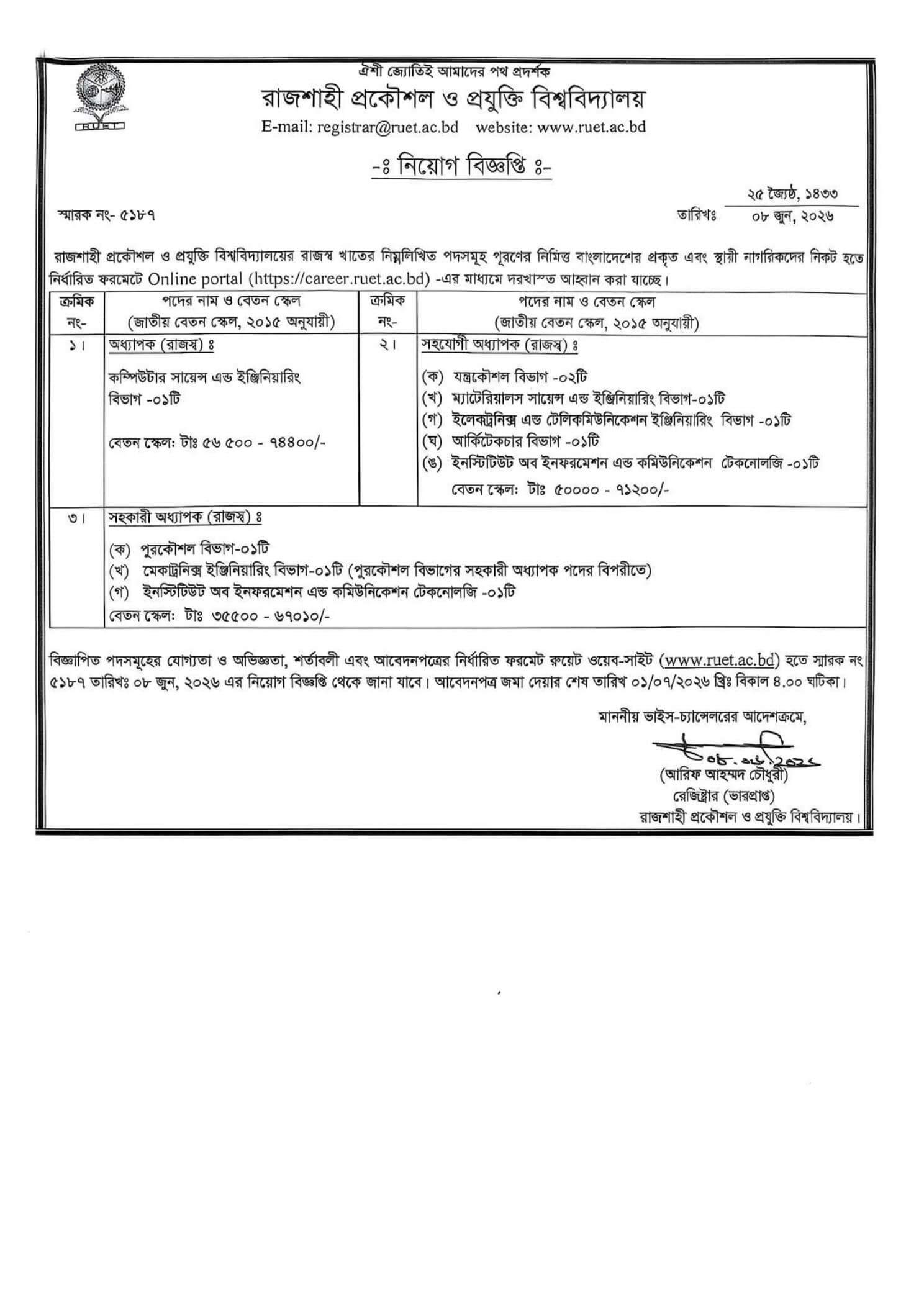 RUET Job Circular 2026 PDF-1.jpg
