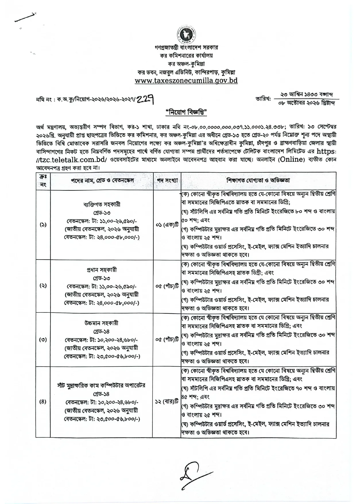 TZC Job Circular 2026 PDF-1.webp