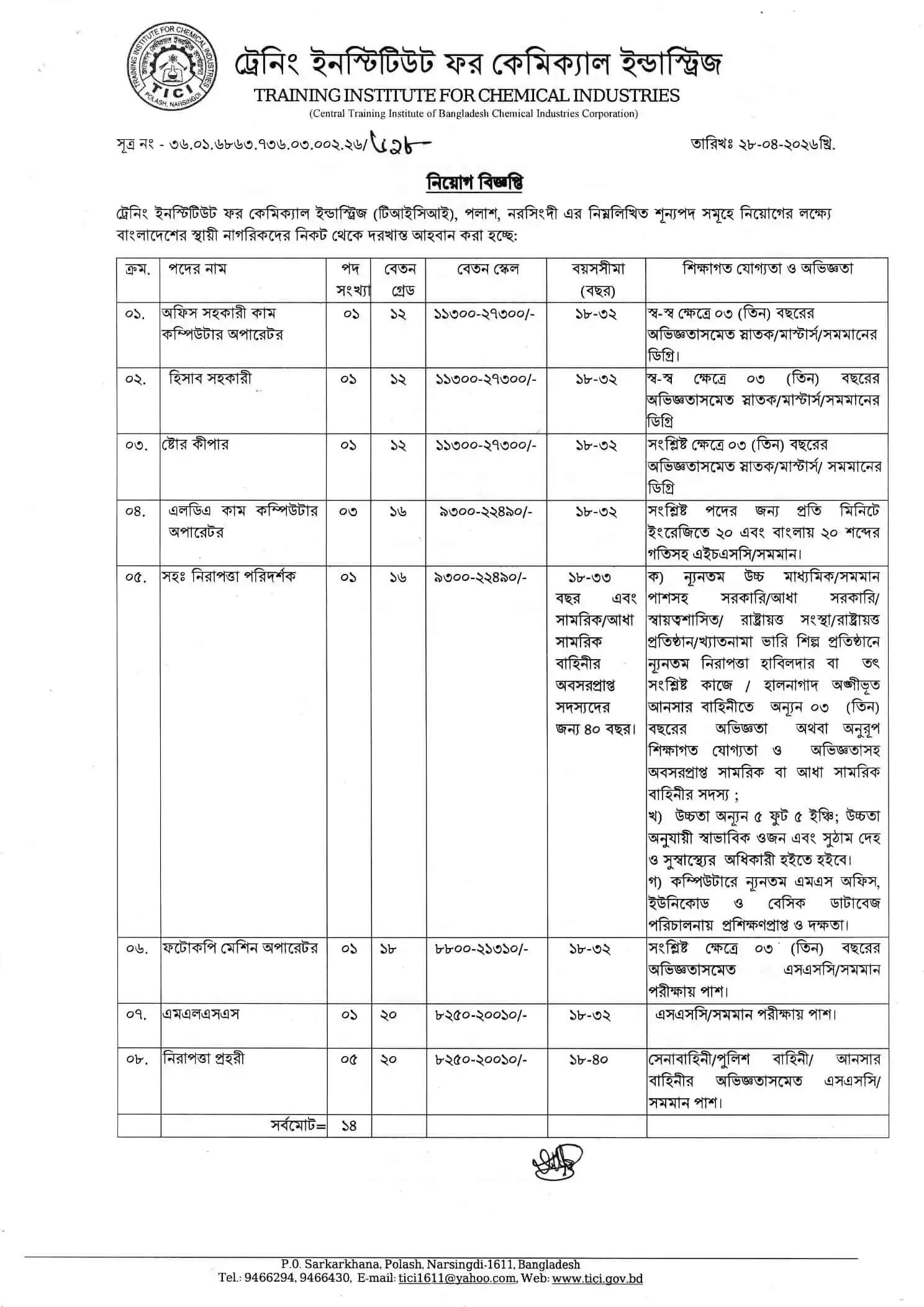 tici-job-circular-2026_1.jpg