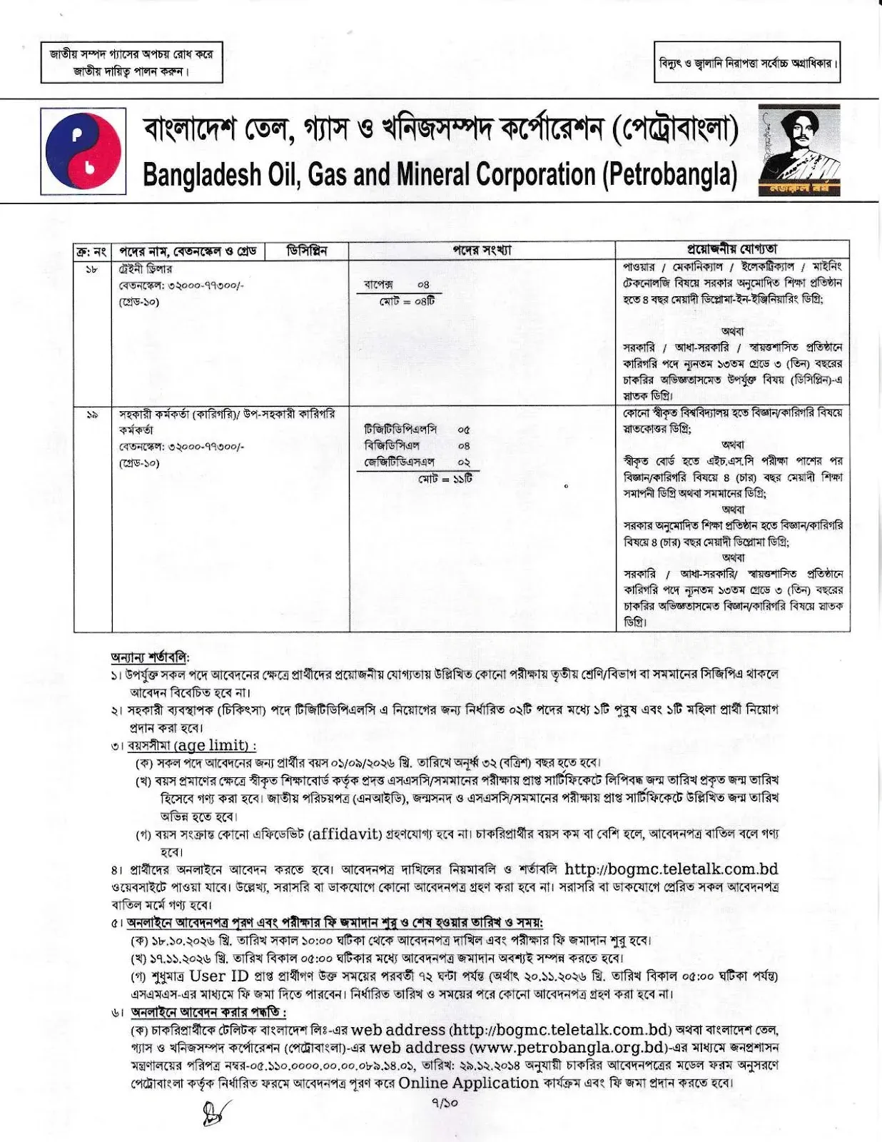 Petrobangla Job Circular 2026 PDF-7.webp