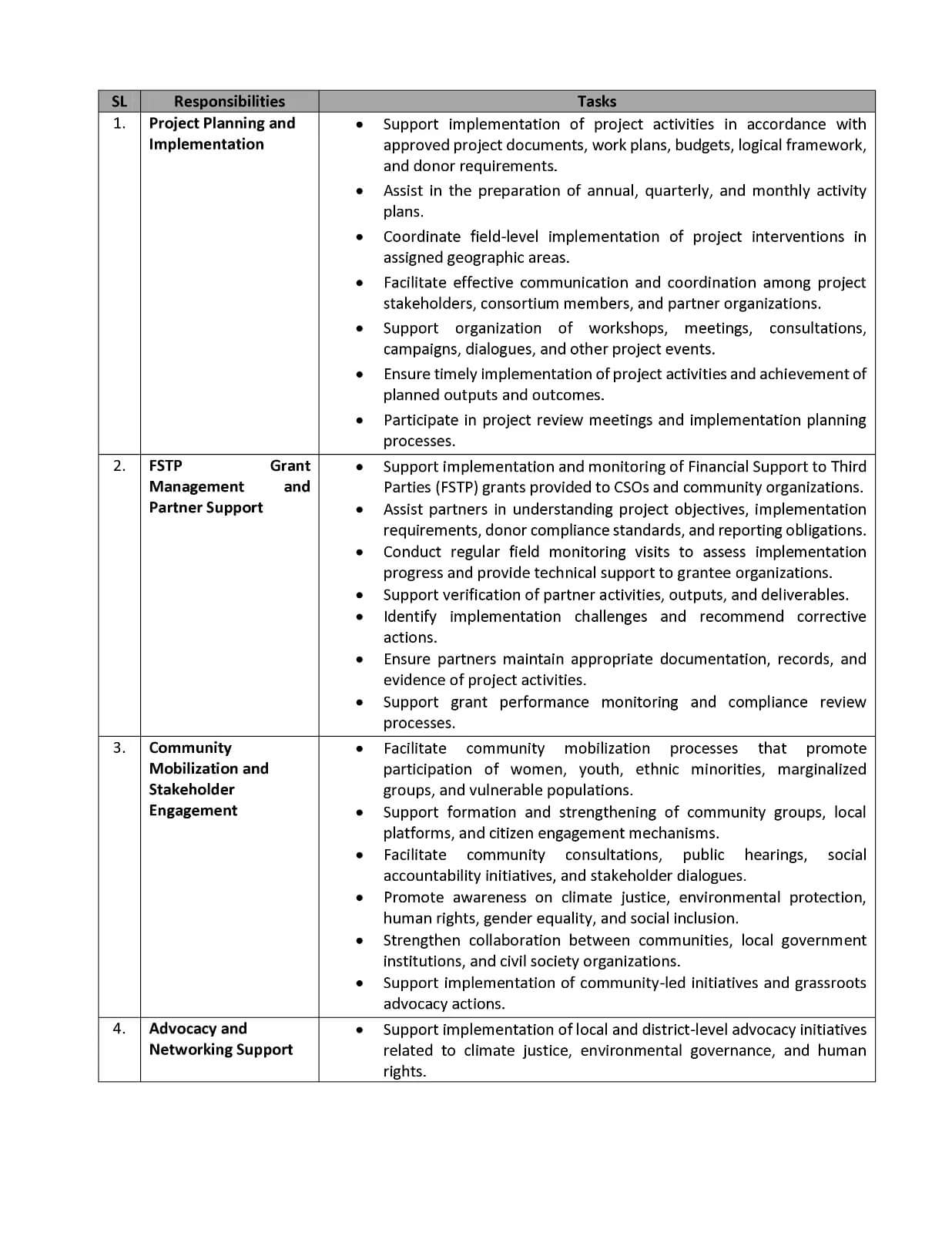 Manusher Jonno Foundation Job Circular 2026 2.jpg