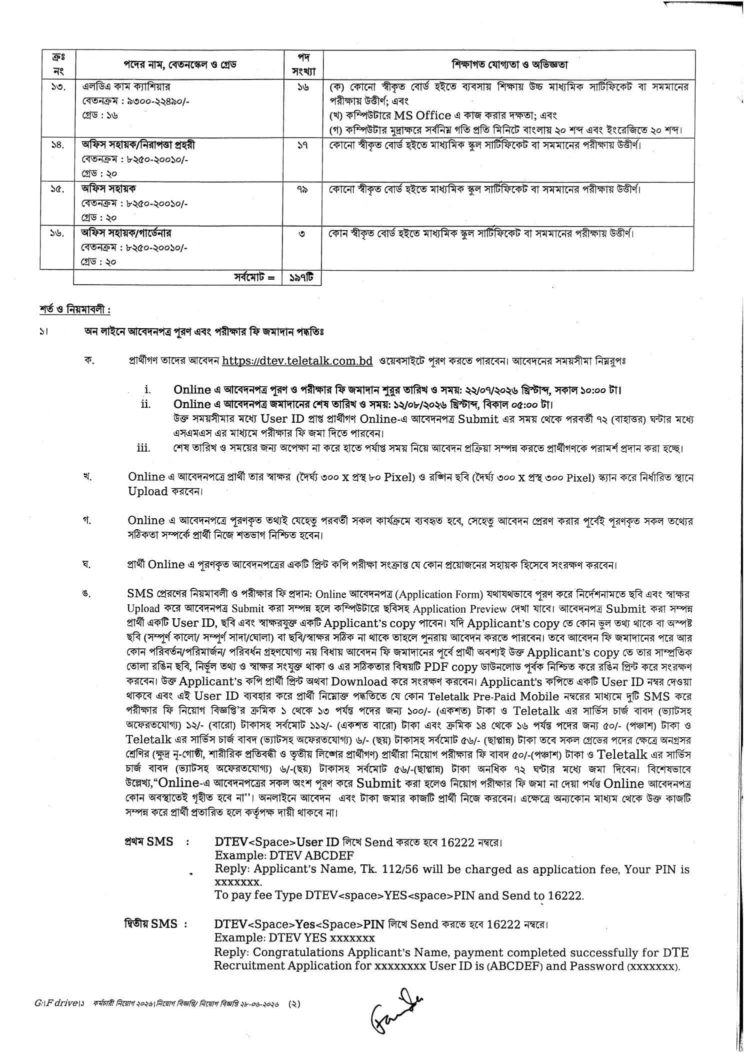 DTE Job Circular 2026 PDF-2.jpg