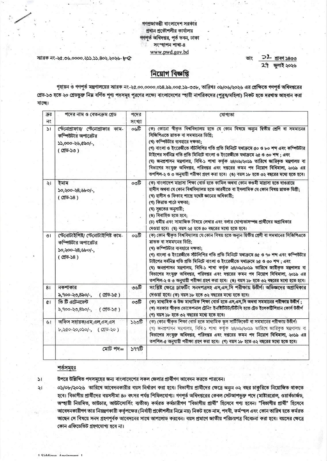 PWD Job Circular 2026 PDF-2.jpg