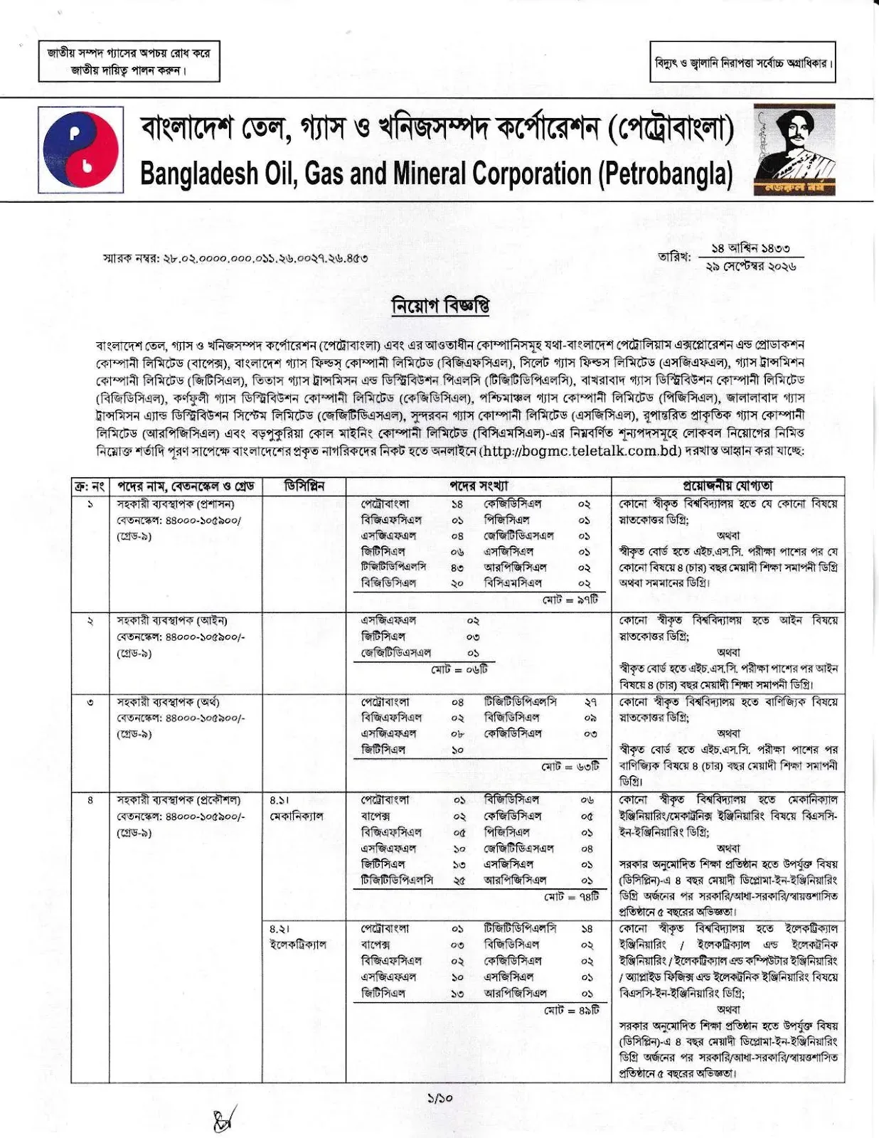 Petrobangla Job Circular 2026 PDF-1.webp