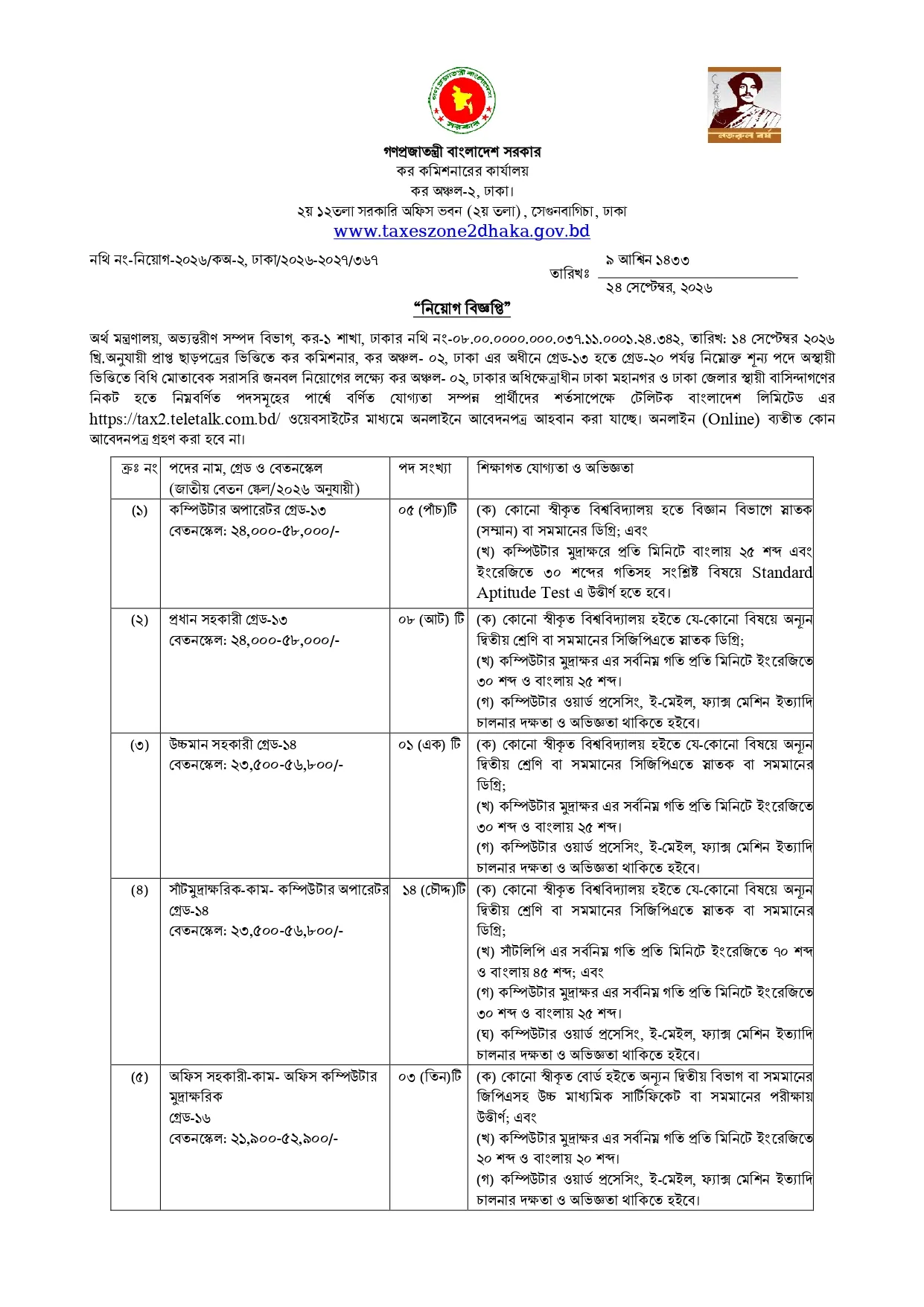 TAX2 Job Circular 2026 PDF-1.webp