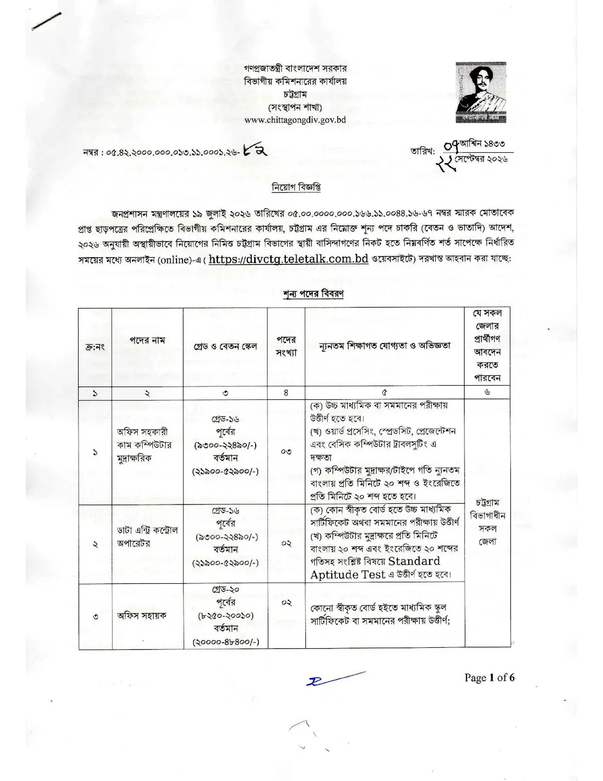 DIVCTG Job Circular 2026 PDF-1.webp