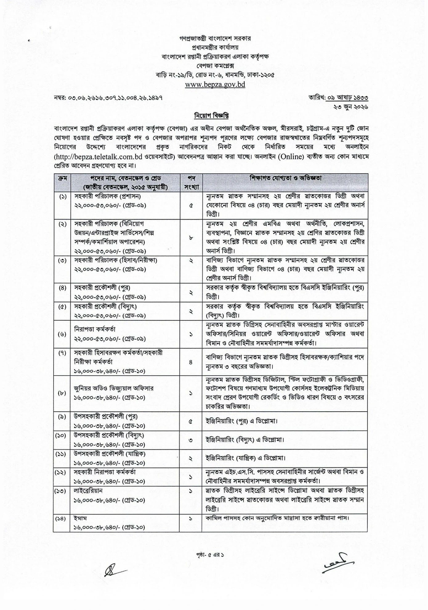 BEPZA Job Circular 2026 PDF1.jpg