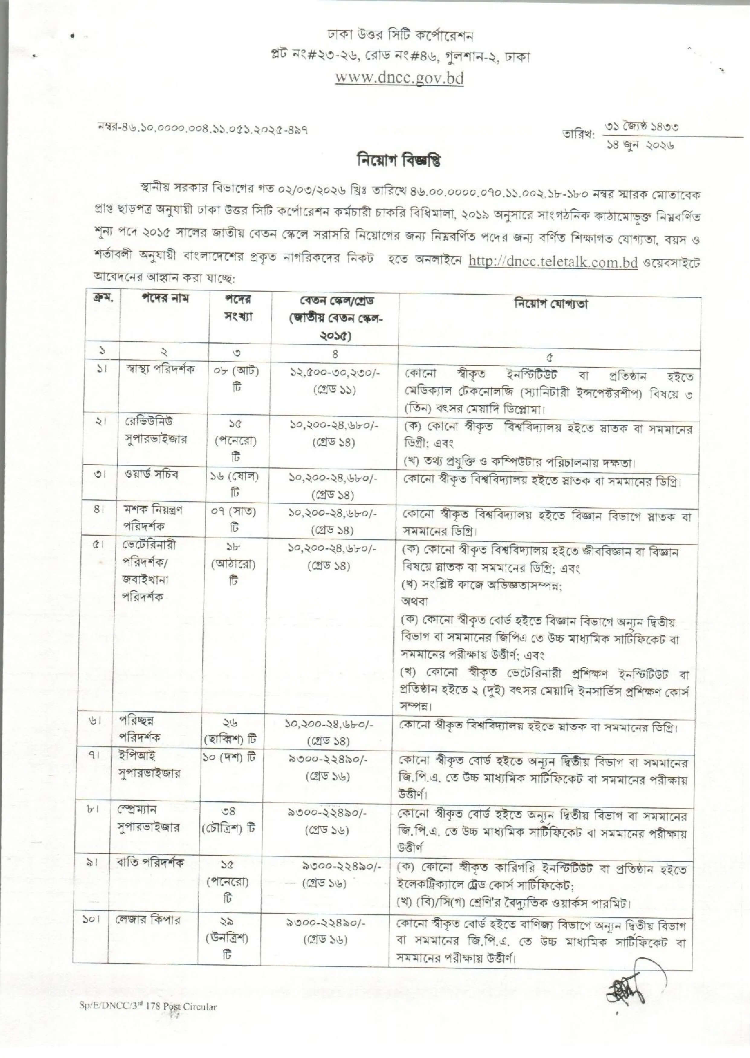 DNCC Job Circular 2026 PDF-1 .jpg