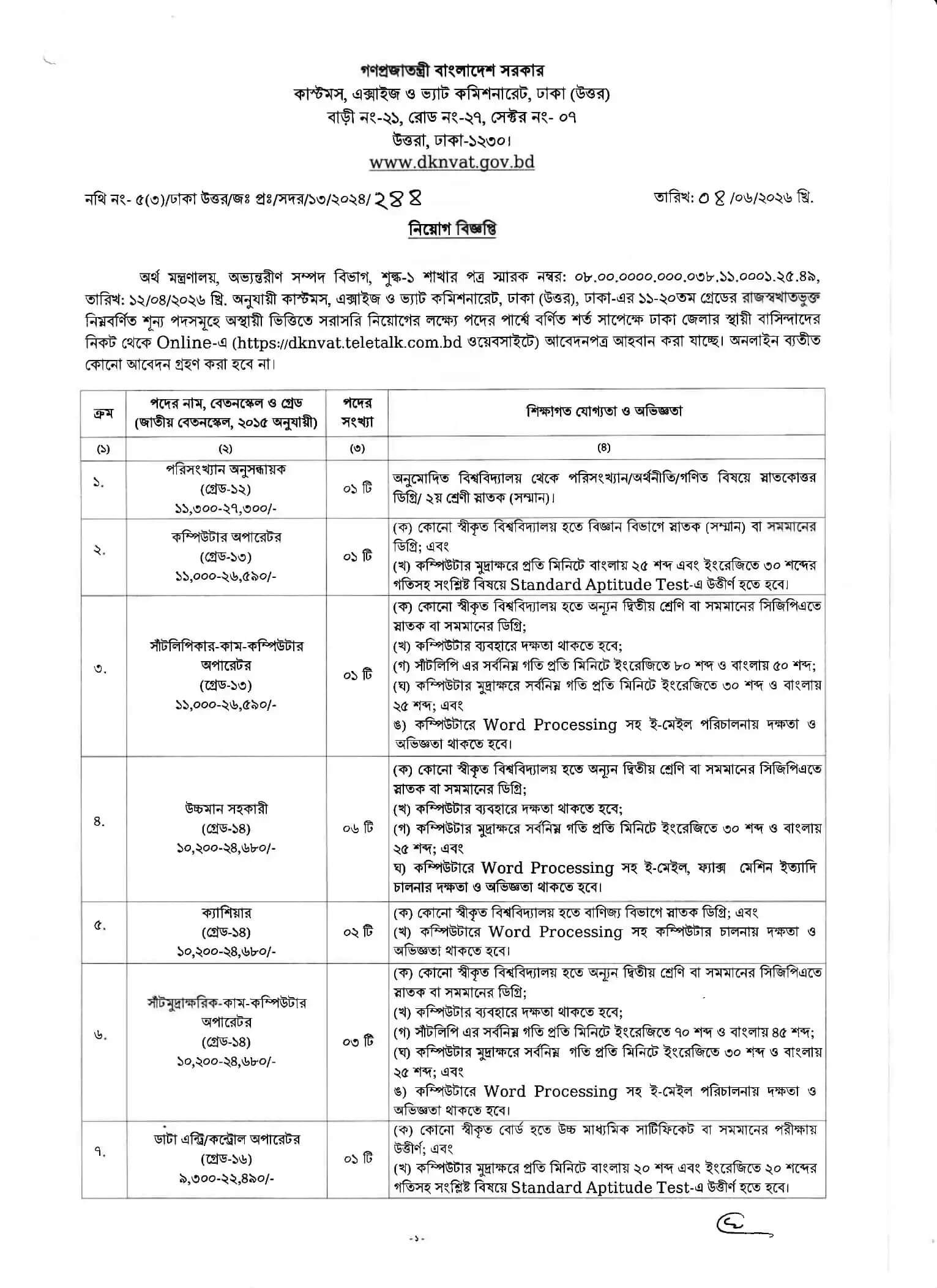 DKNVAT Job Circular 2026 PDF1.jpg