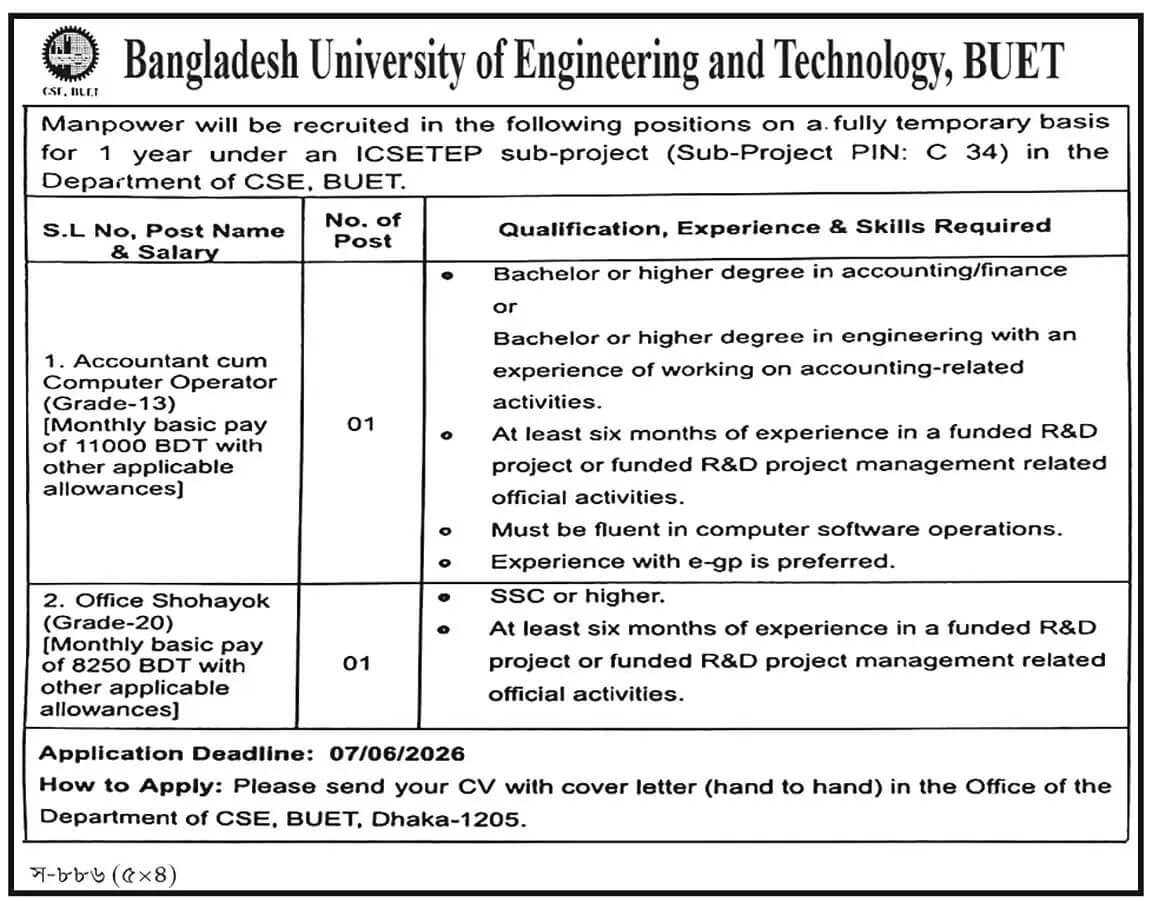 BUET Job Circular 2026.jpg